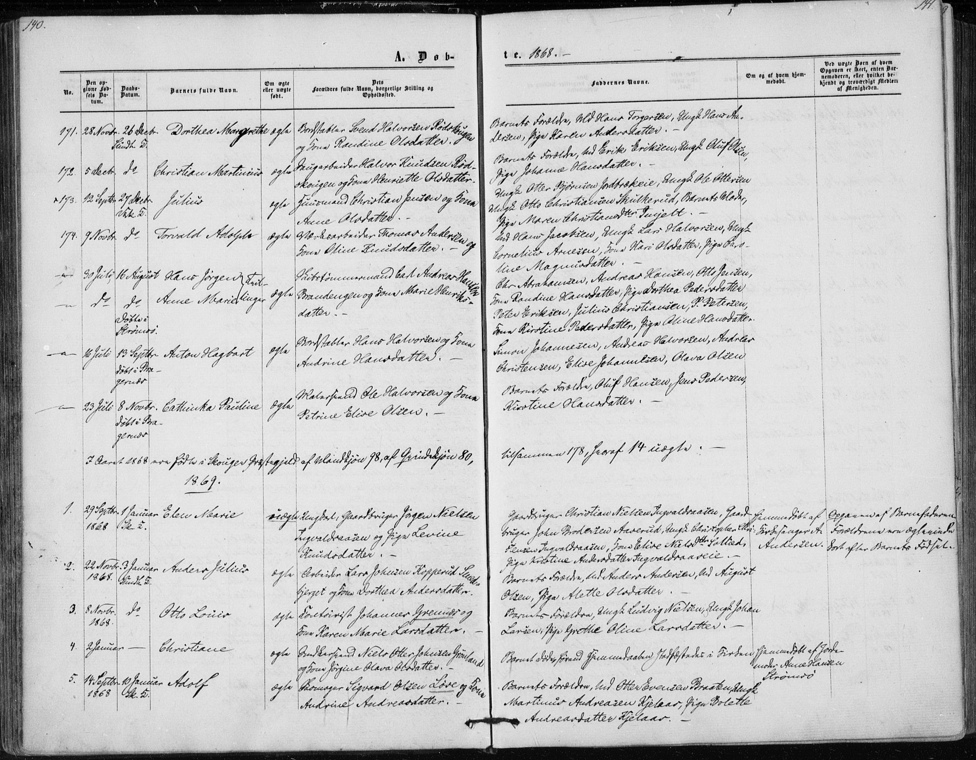 Skoger kirkebøker, AV/SAKO-A-59/F/Fa/L0004: Parish register (official) no. I 4, 1862-1872, p. 140-141