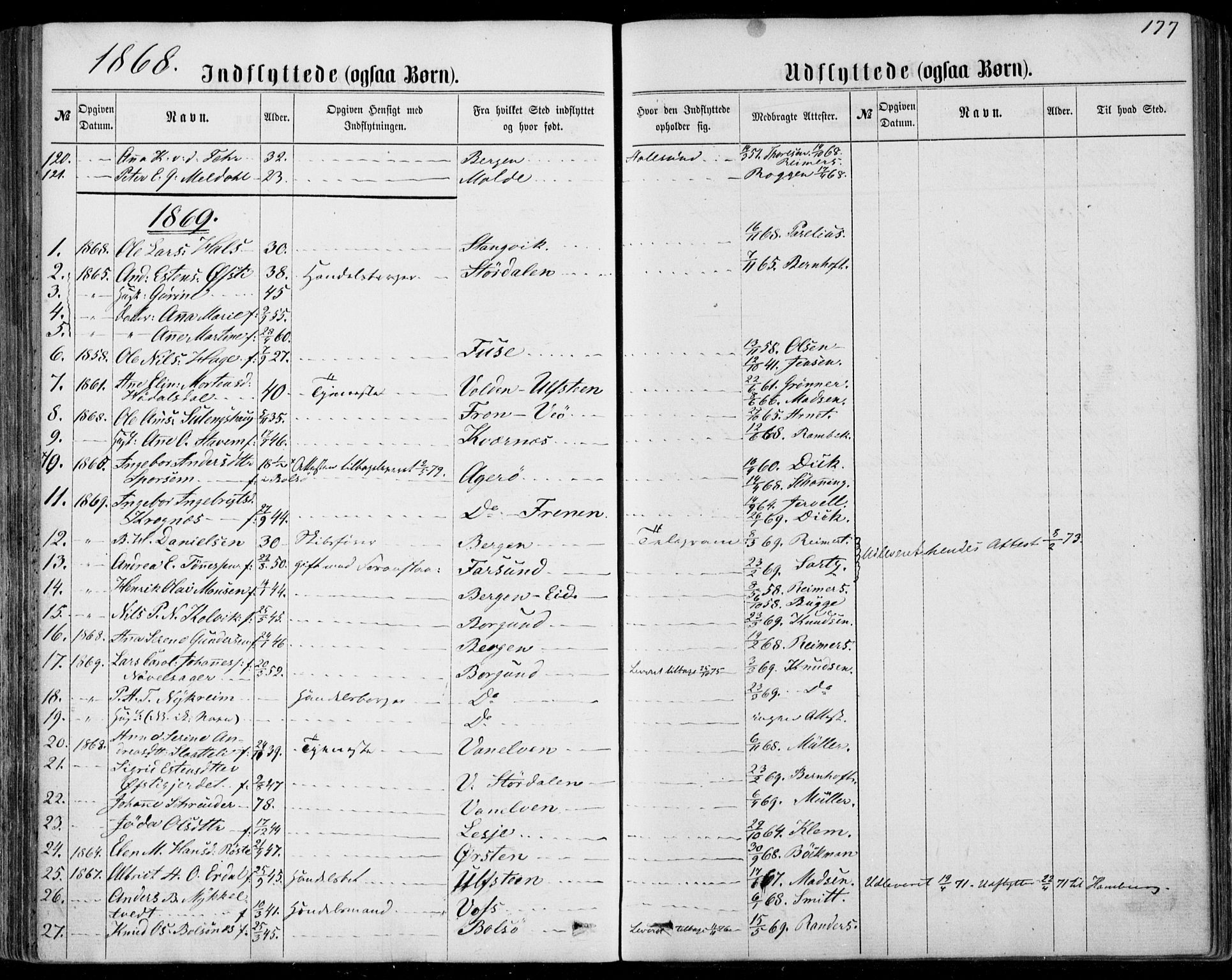 Ministerialprotokoller, klokkerbøker og fødselsregistre - Møre og Romsdal, SAT/A-1454/529/L0452: Parish register (official) no. 529A02, 1864-1871, p. 177