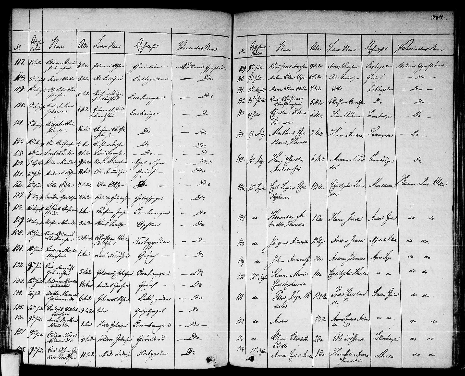 Aker prestekontor kirkebøker, SAO/A-10861/F/L0018: Parish register (official) no. 17, 1829-1852, p. 384