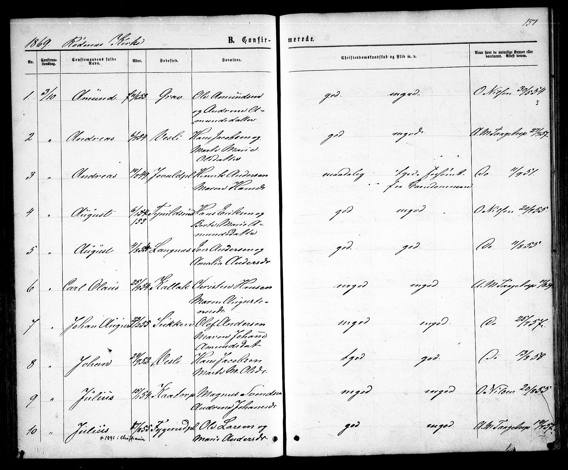 Rødenes prestekontor Kirkebøker, AV/SAO-A-2005/F/Fa/L0008: Parish register (official) no. I 8, 1869-1879, p. 151