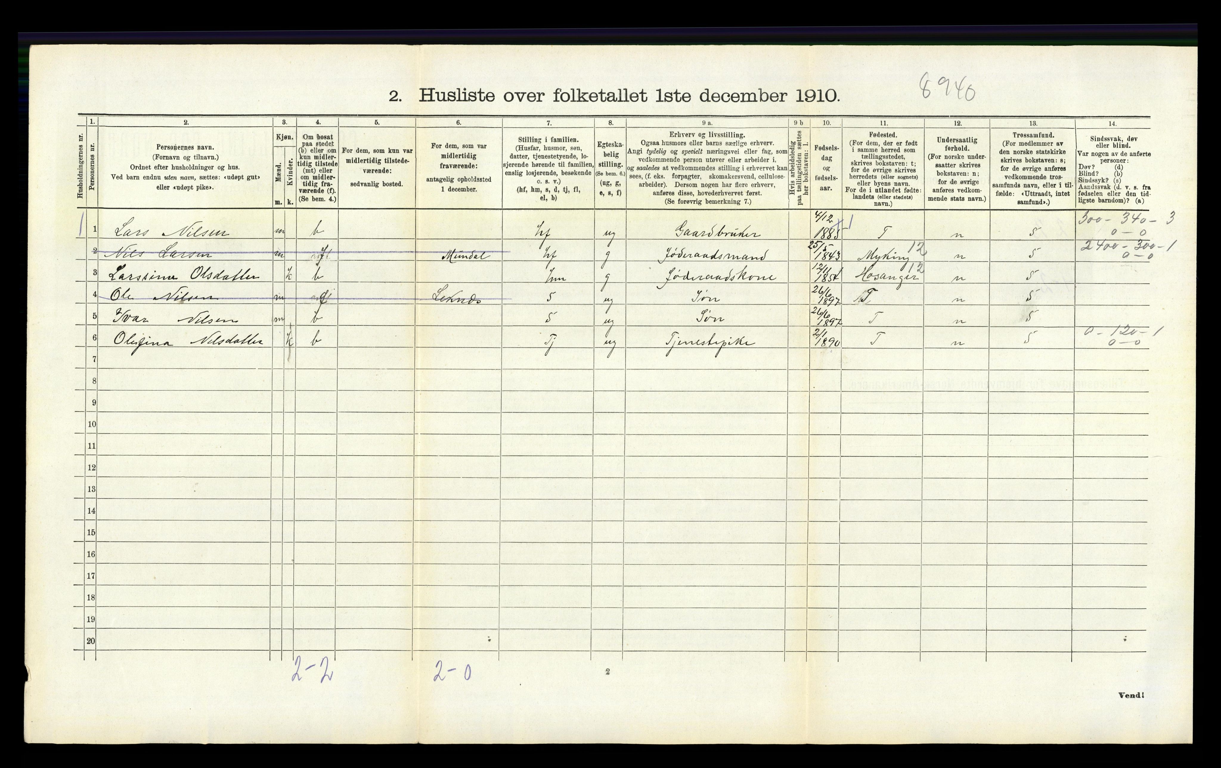 RA, 1910 census for Hamre, 1910, p. 245