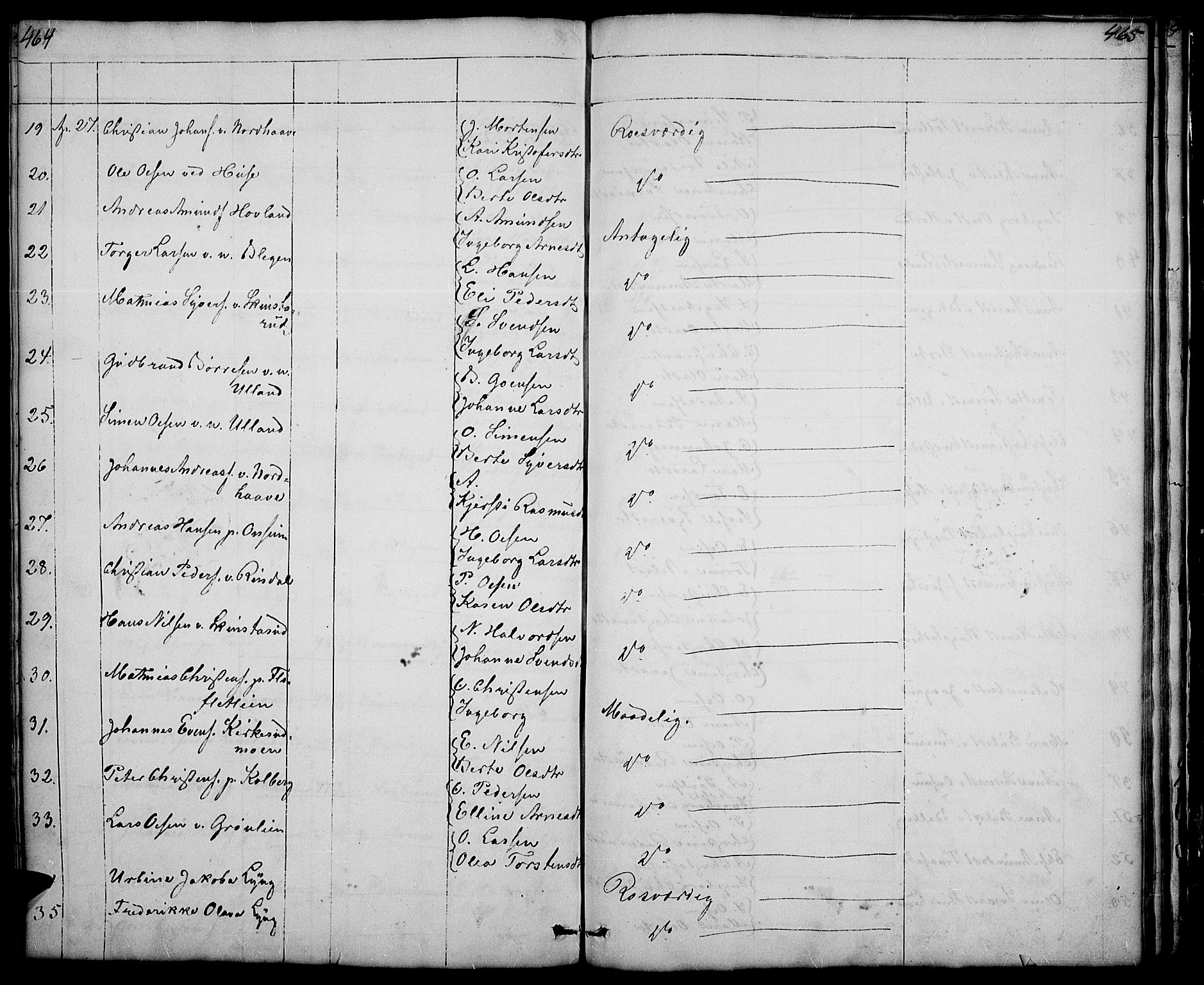 Fåberg prestekontor, SAH/PREST-086/H/Ha/Hab/L0005: Parish register (copy) no. 5, 1837-1864, p. 464-465