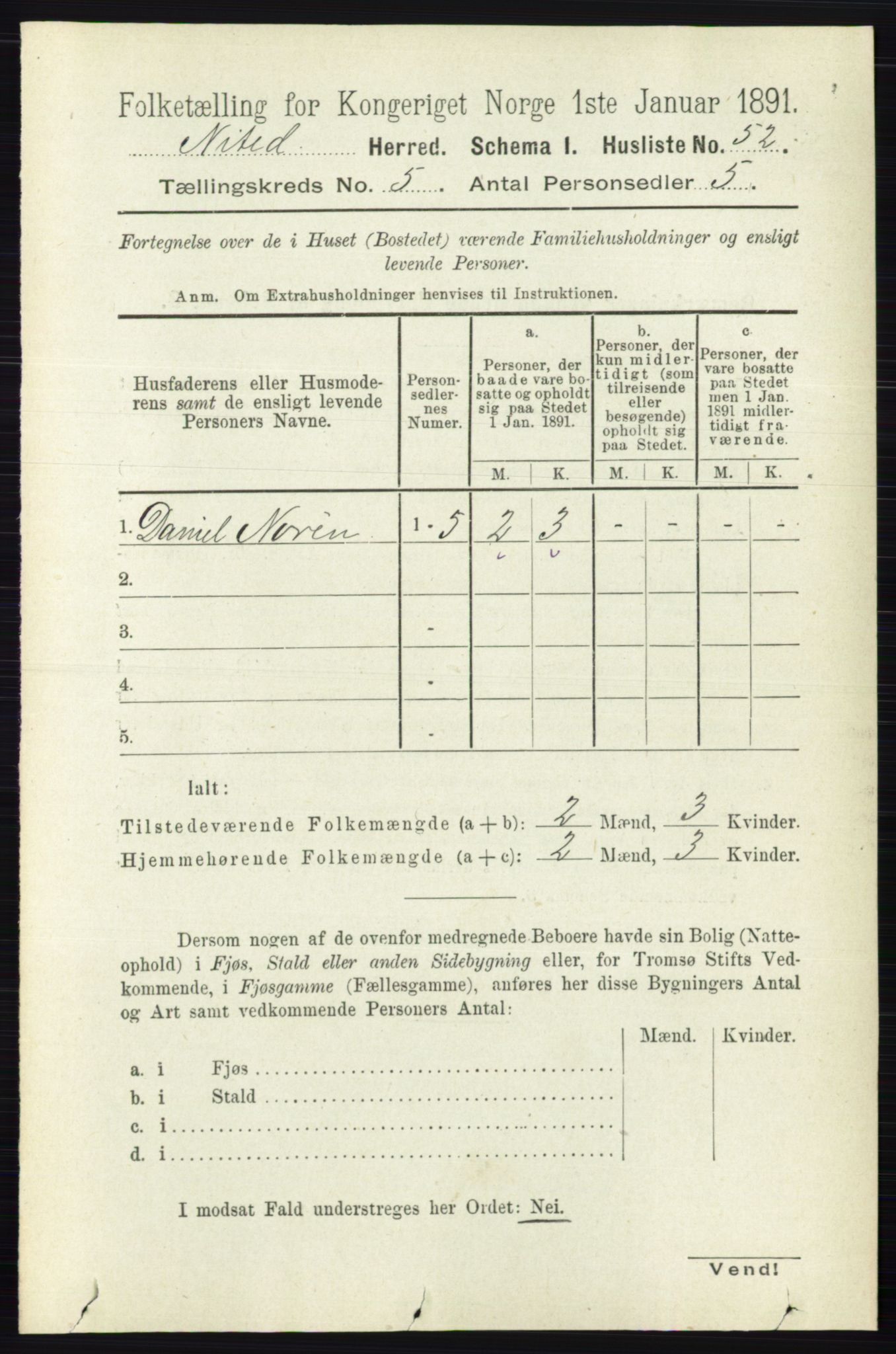 RA, 1891 census for 0233 Nittedal, 1891, p. 2167