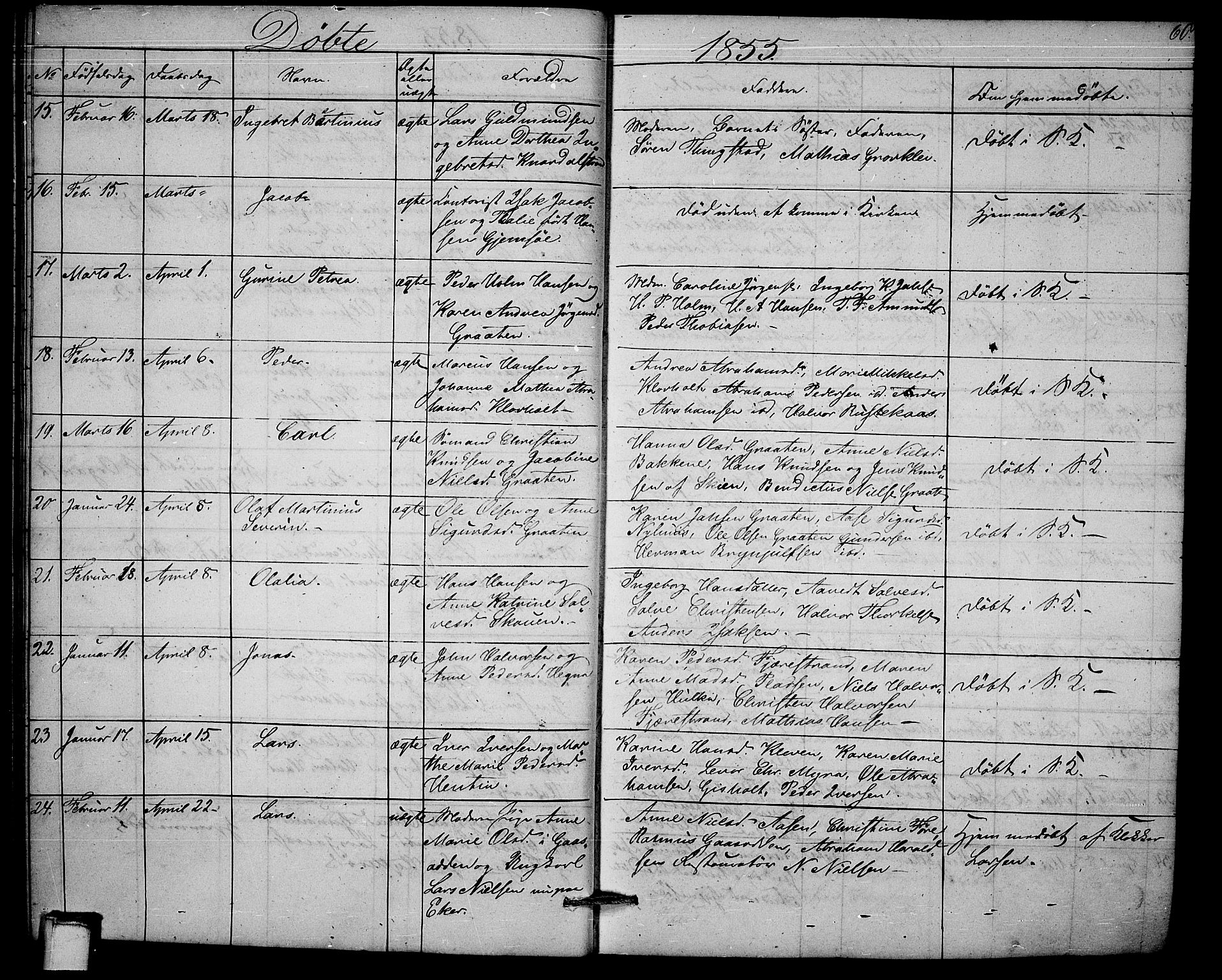 Solum kirkebøker, AV/SAKO-A-306/G/Ga/L0003: Parish register (copy) no. I 3, 1848-1859, p. 60