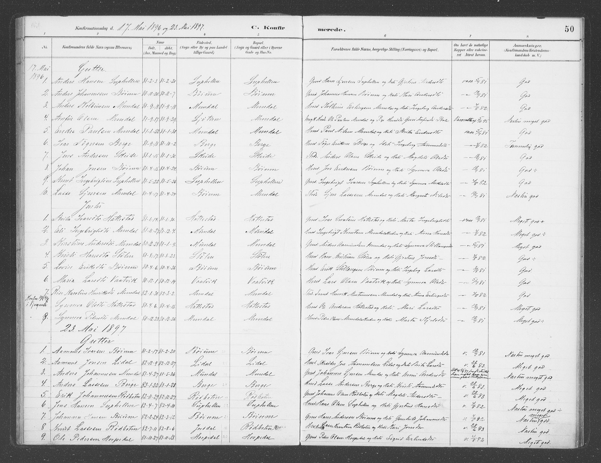 Balestrand sokneprestembete, AV/SAB-A-79601/H/Haa/Haac/L0001: Parish register (official) no. C  1, 1889-1909, p. 50