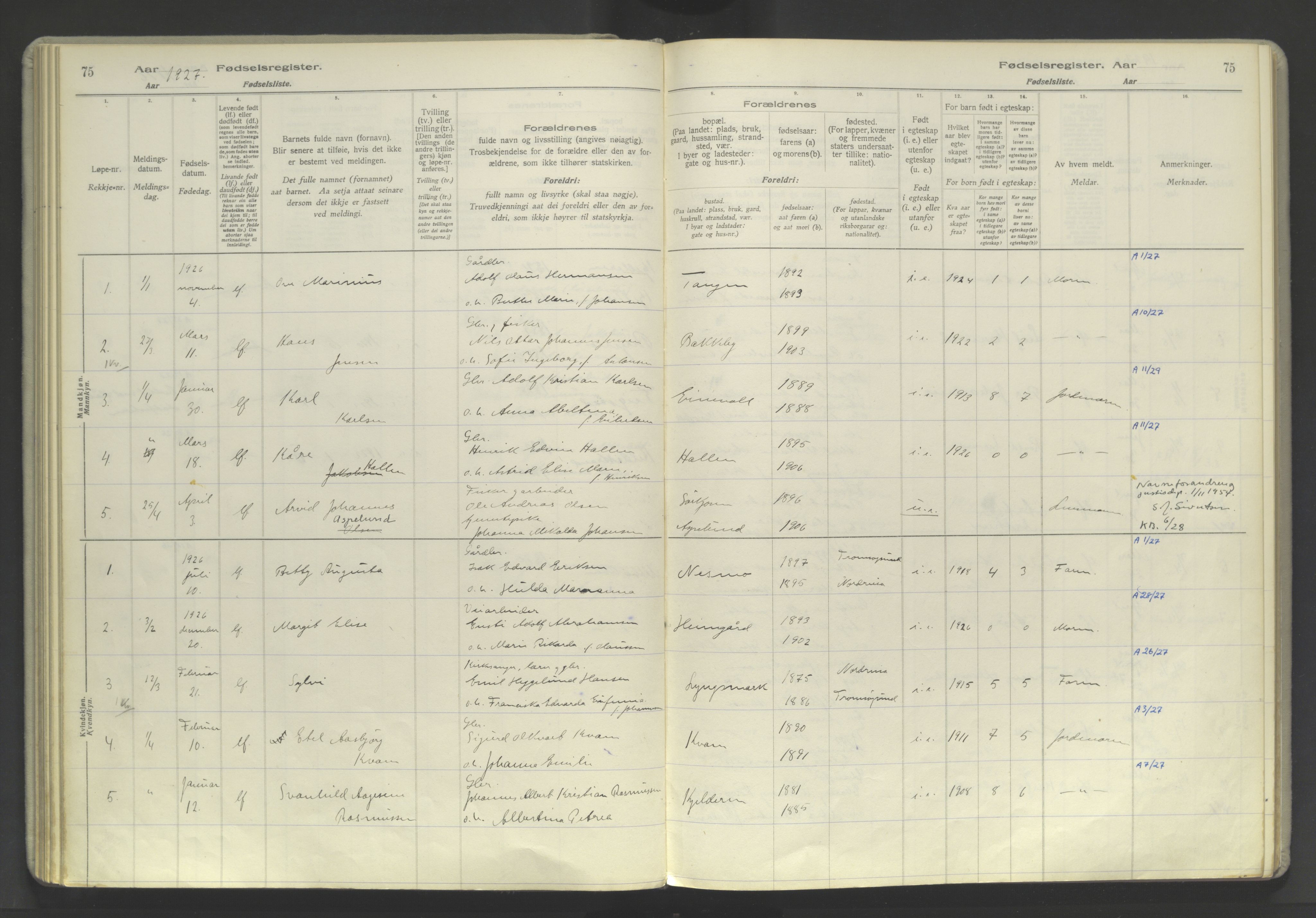 Skjervøy sokneprestkontor, AV/SATØ-S-1300/I/Ia/L0060: Birth register no. 60, 1916-1947, p. 75