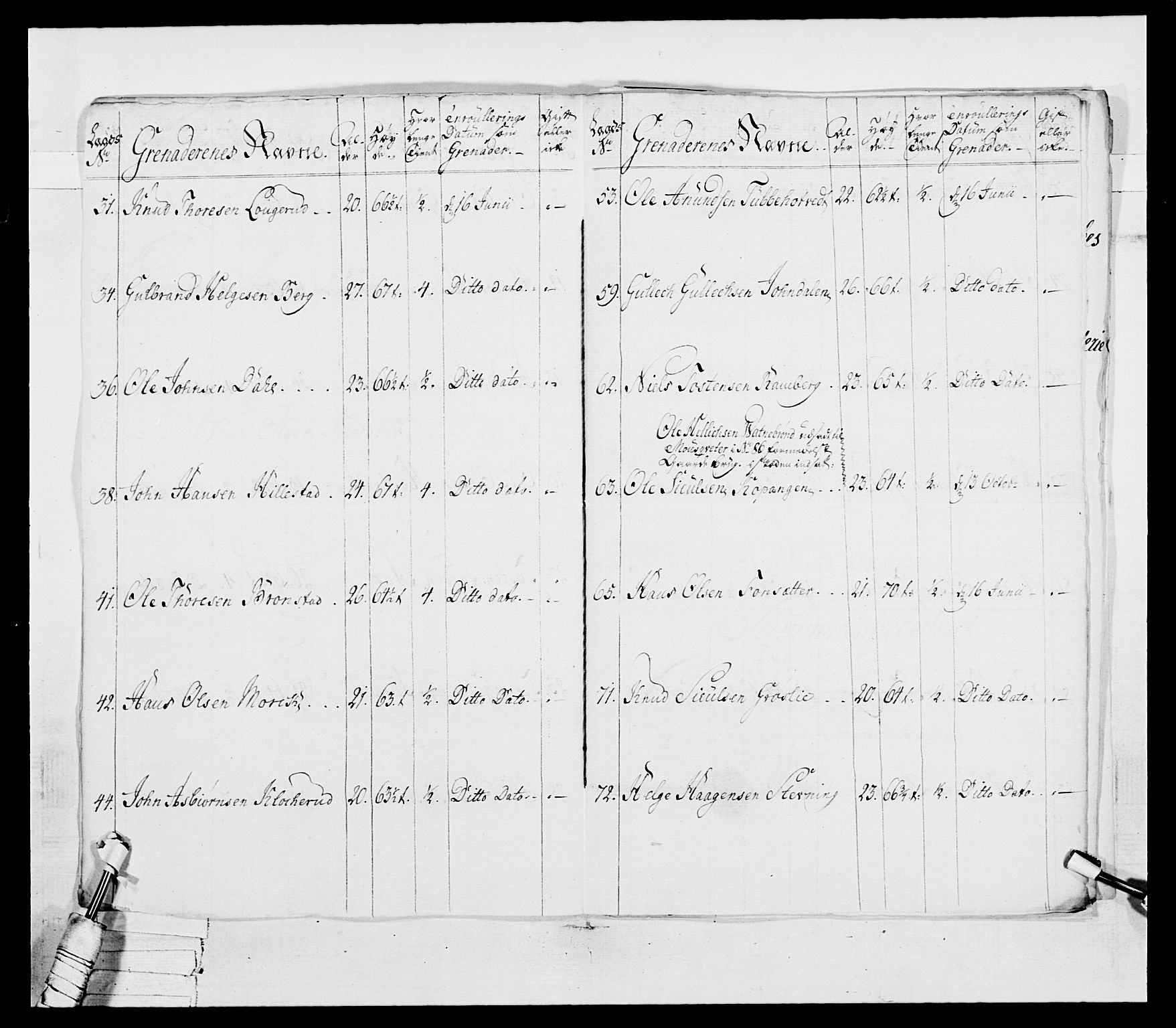 Generalitets- og kommissariatskollegiet, Det kongelige norske kommissariatskollegium, AV/RA-EA-5420/E/Eh/L0037: 1. Akershusiske nasjonale infanteriregiment, 1767-1773, p. 49