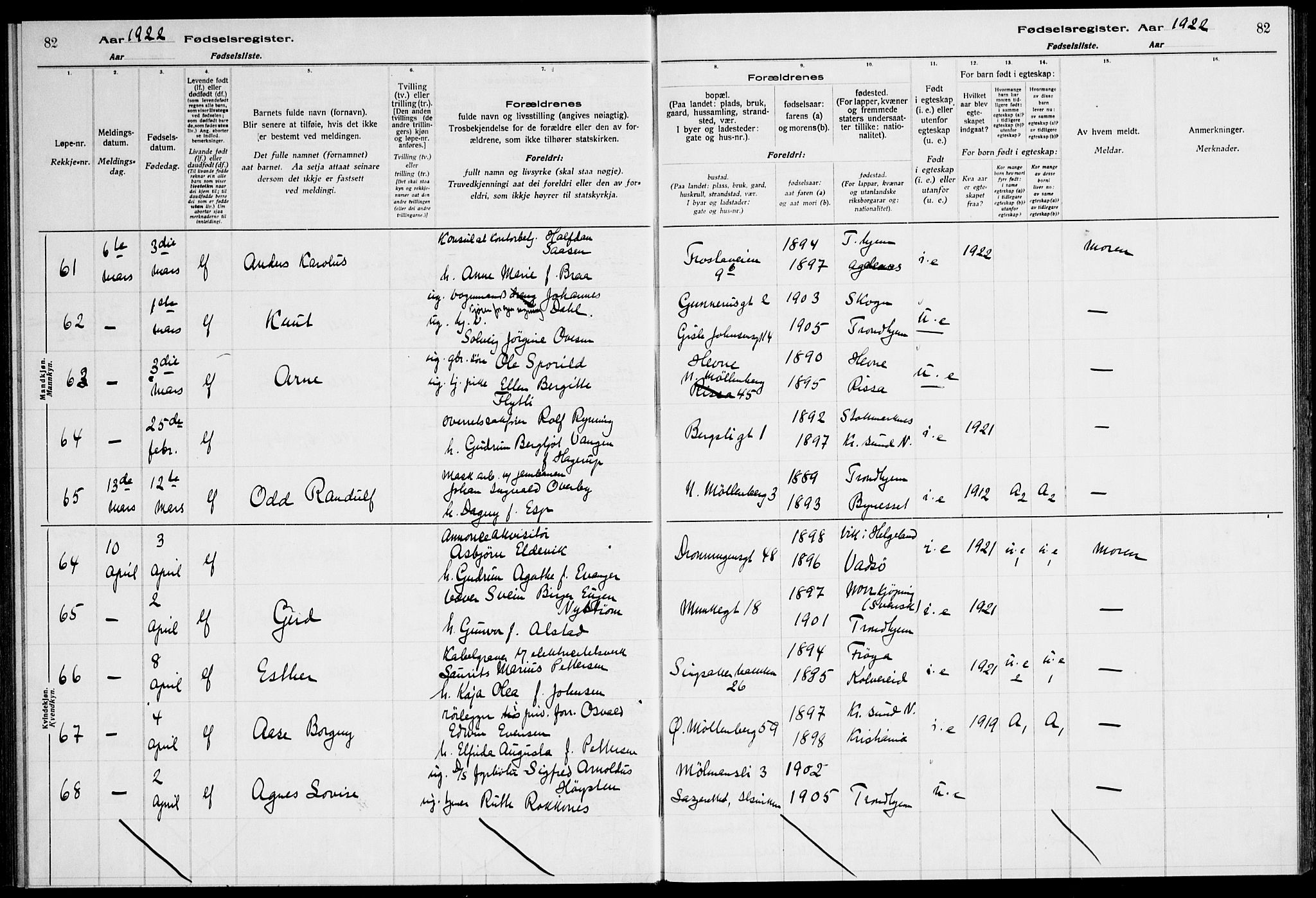 Ministerialprotokoller, klokkerbøker og fødselsregistre - Sør-Trøndelag, SAT/A-1456/600/L0003: Birth register no. 600.II.4.2, 1920-1924, p. 82