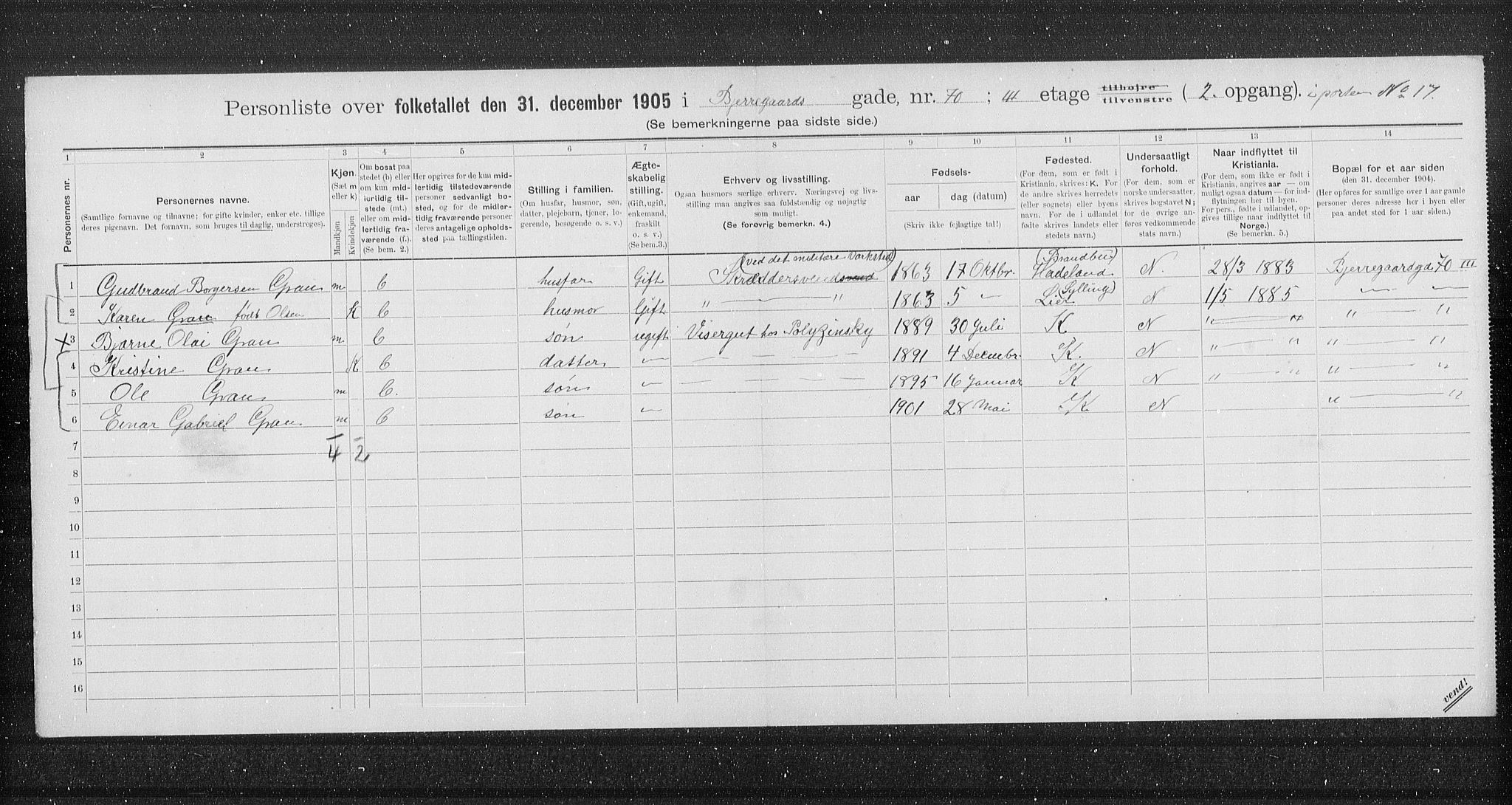 OBA, Municipal Census 1905 for Kristiania, 1905, p. 3233