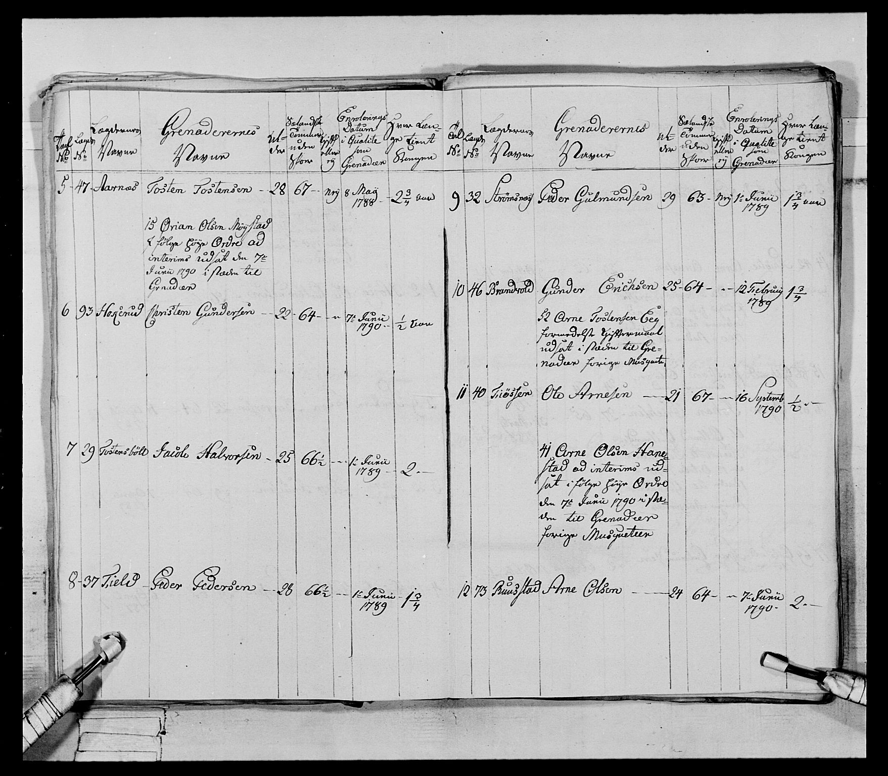 Generalitets- og kommissariatskollegiet, Det kongelige norske kommissariatskollegium, AV/RA-EA-5420/E/Eh/L0067: Opplandske nasjonale infanteriregiment, 1789-1797, p. 241