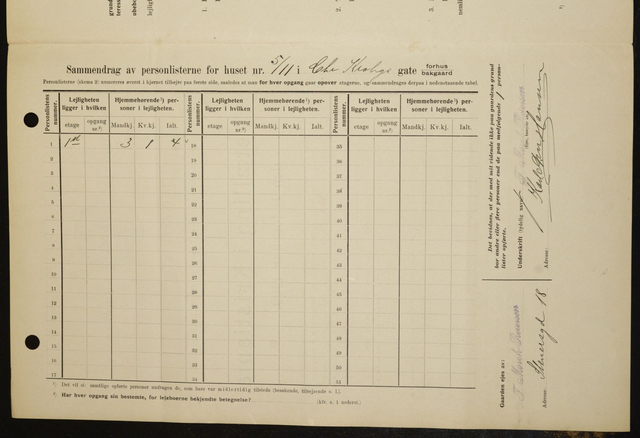 OBA, Municipal Census 1909 for Kristiania, 1909, p. 10596