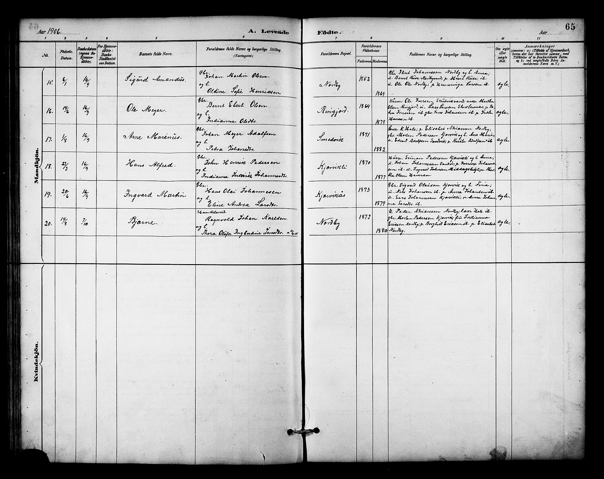 Balsfjord sokneprestembete, SATØ/S-1303/G/Ga/L0003klokker: Parish register (copy) no. 3, 1887-1909, p. 65