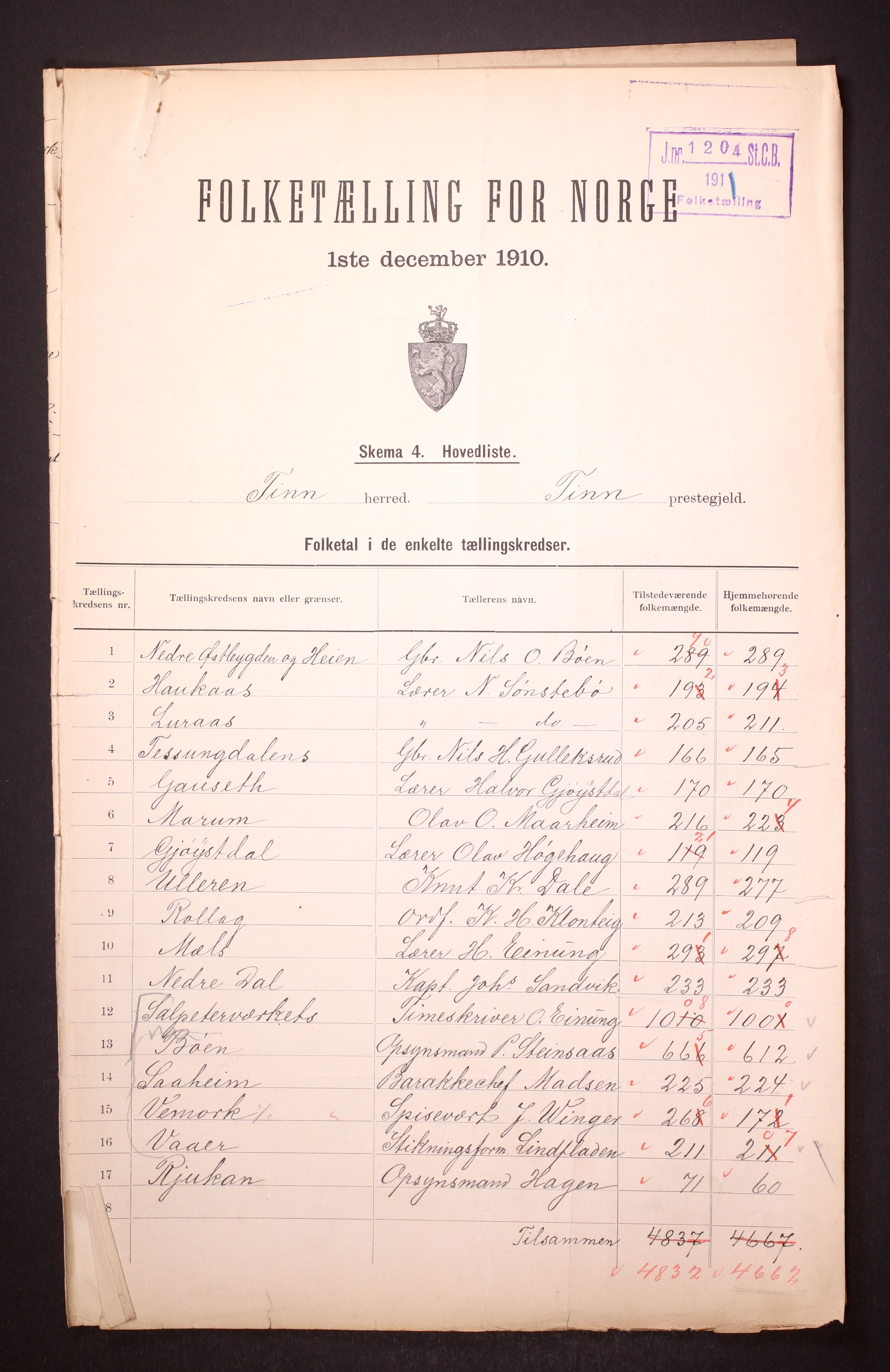 RA, 1910 census for Tinn, 1910, p. 2