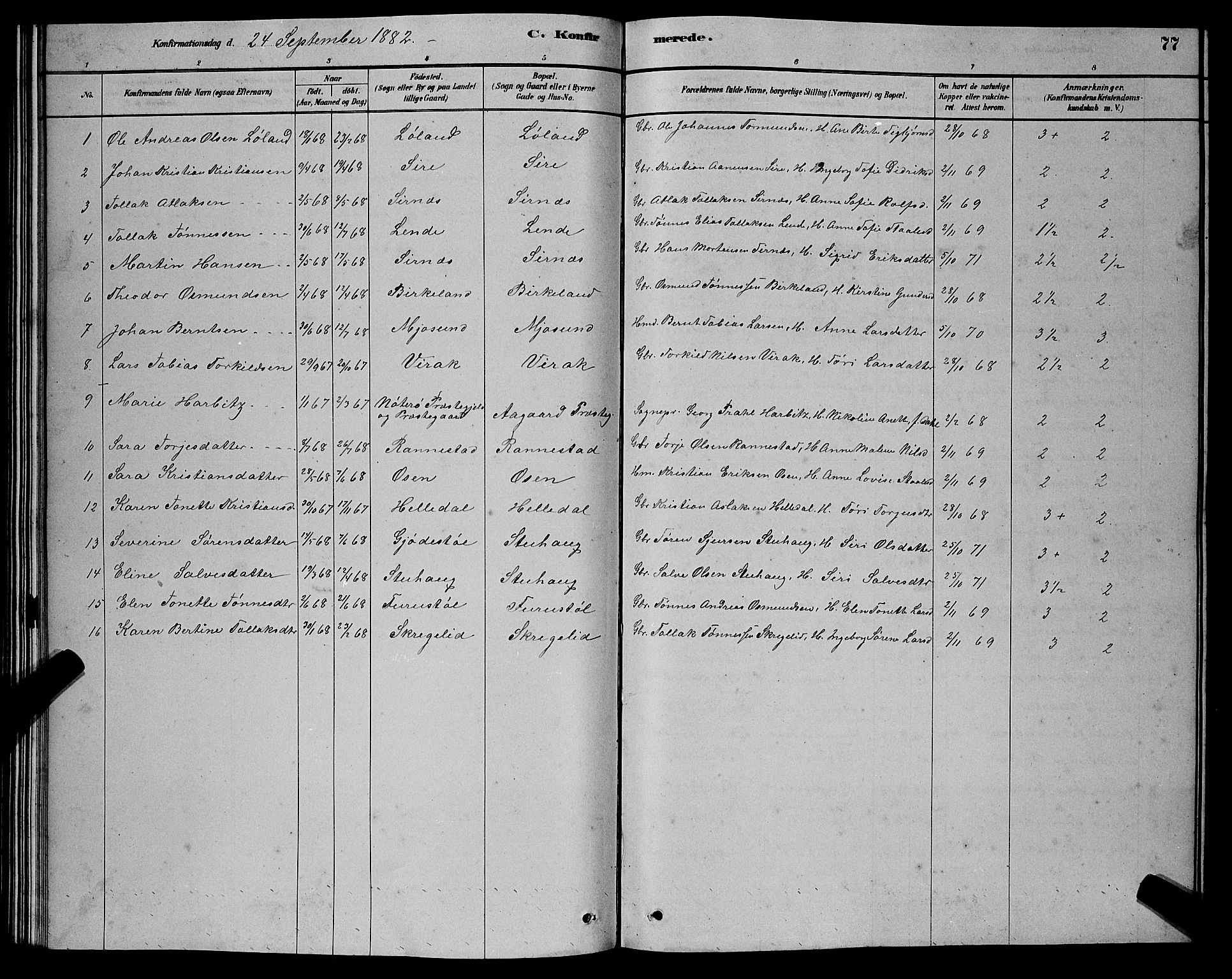 Bakke sokneprestkontor, SAK/1111-0002/F/Fb/Fba/L0002: Parish register (copy) no. B 2, 1879-1893, p. 77