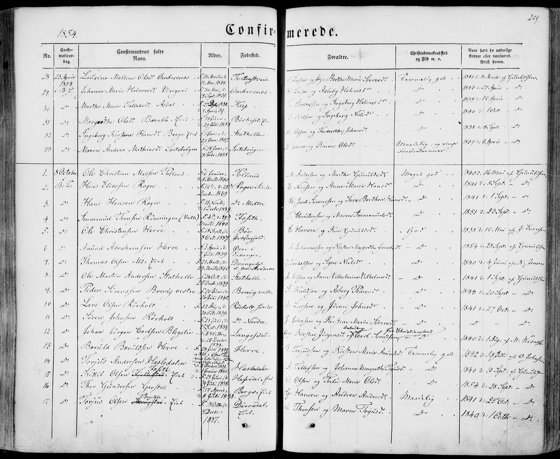 Bamble kirkebøker, SAKO/A-253/F/Fa/L0005: Parish register (official) no. I 5, 1854-1869, p. 209