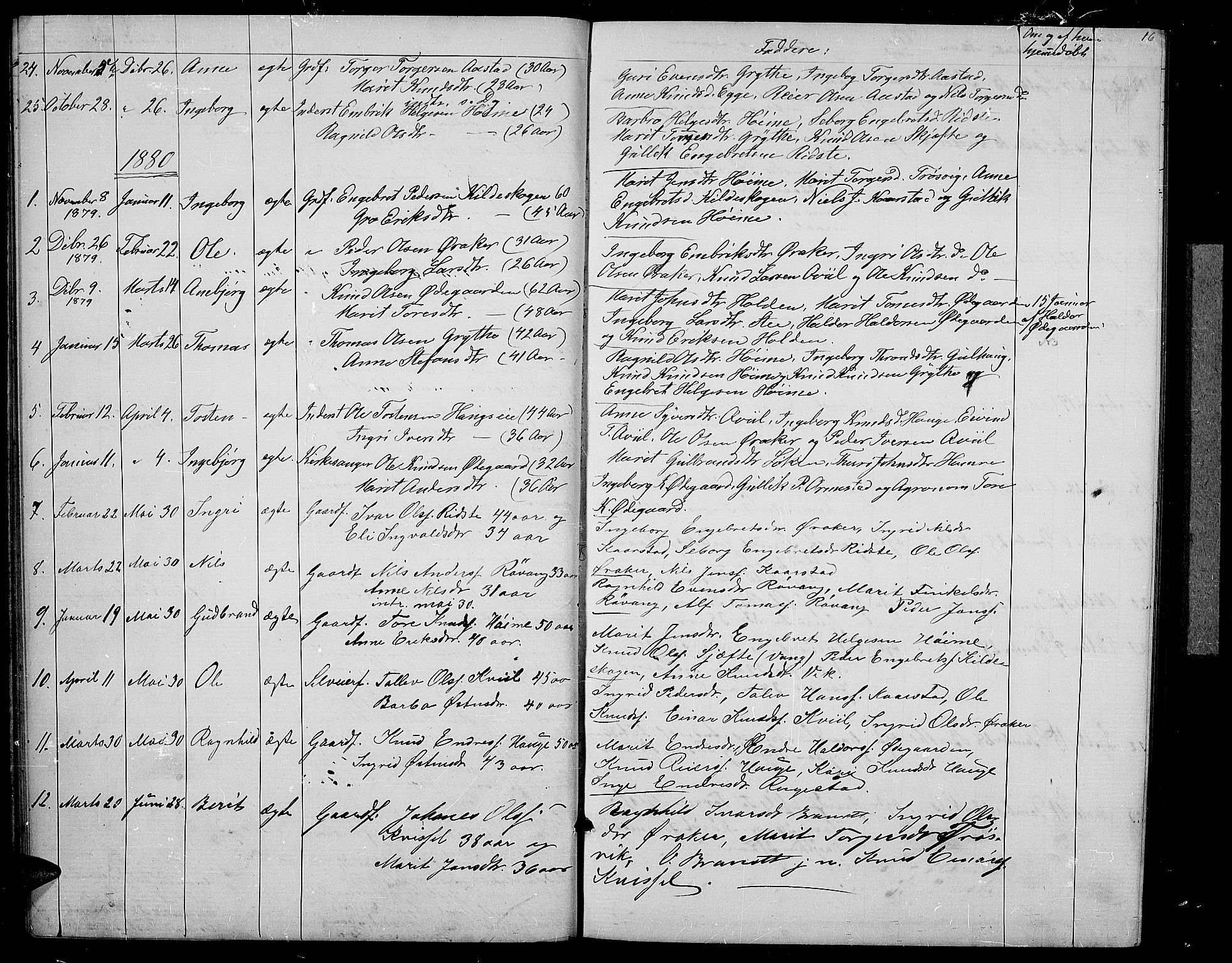 Vestre Slidre prestekontor, SAH/PREST-136/H/Ha/Hab/L0002: Parish register (copy) no. 2, 1869-1882, p. 16