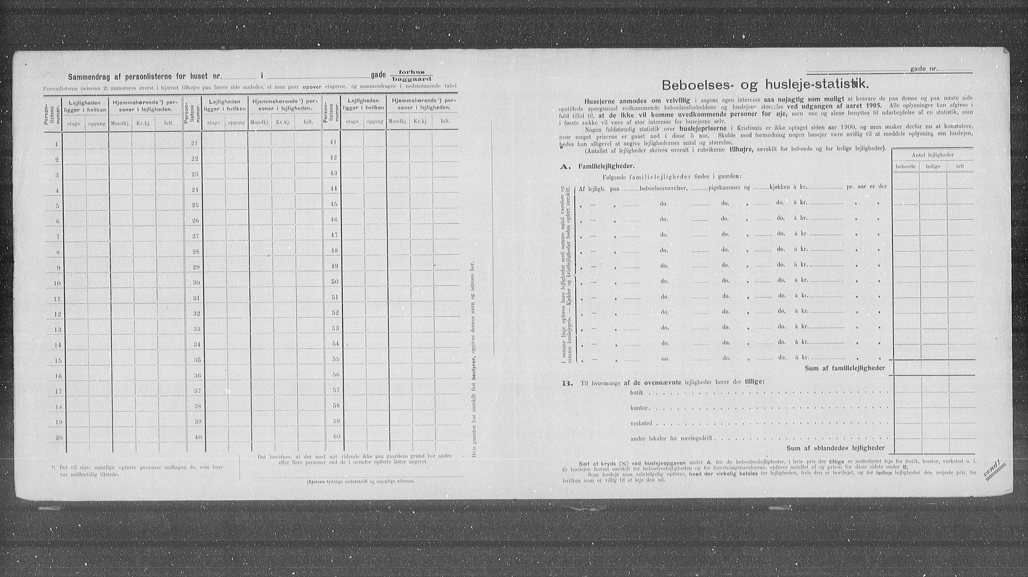 OBA, Municipal Census 1905 for Kristiania, 1905, p. 33867