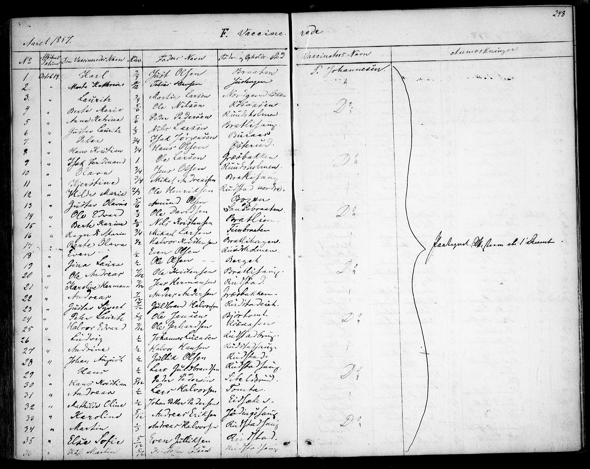 Hurdal prestekontor Kirkebøker, AV/SAO-A-10889/F/Fa/L0005: Parish register (official) no. I 5, 1846-1859, p. 248