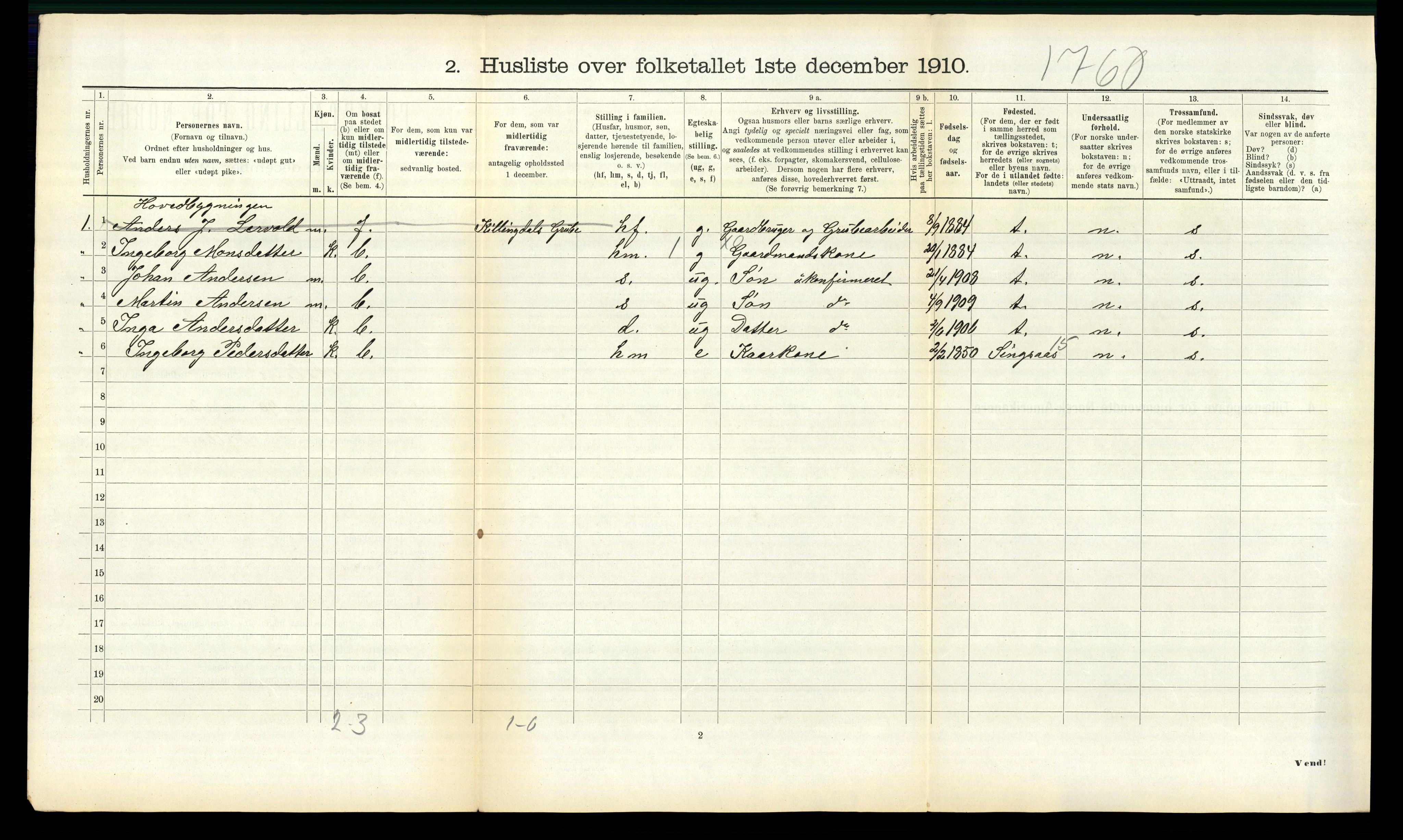 RA, 1910 census for Ålen, 1910, p. 632