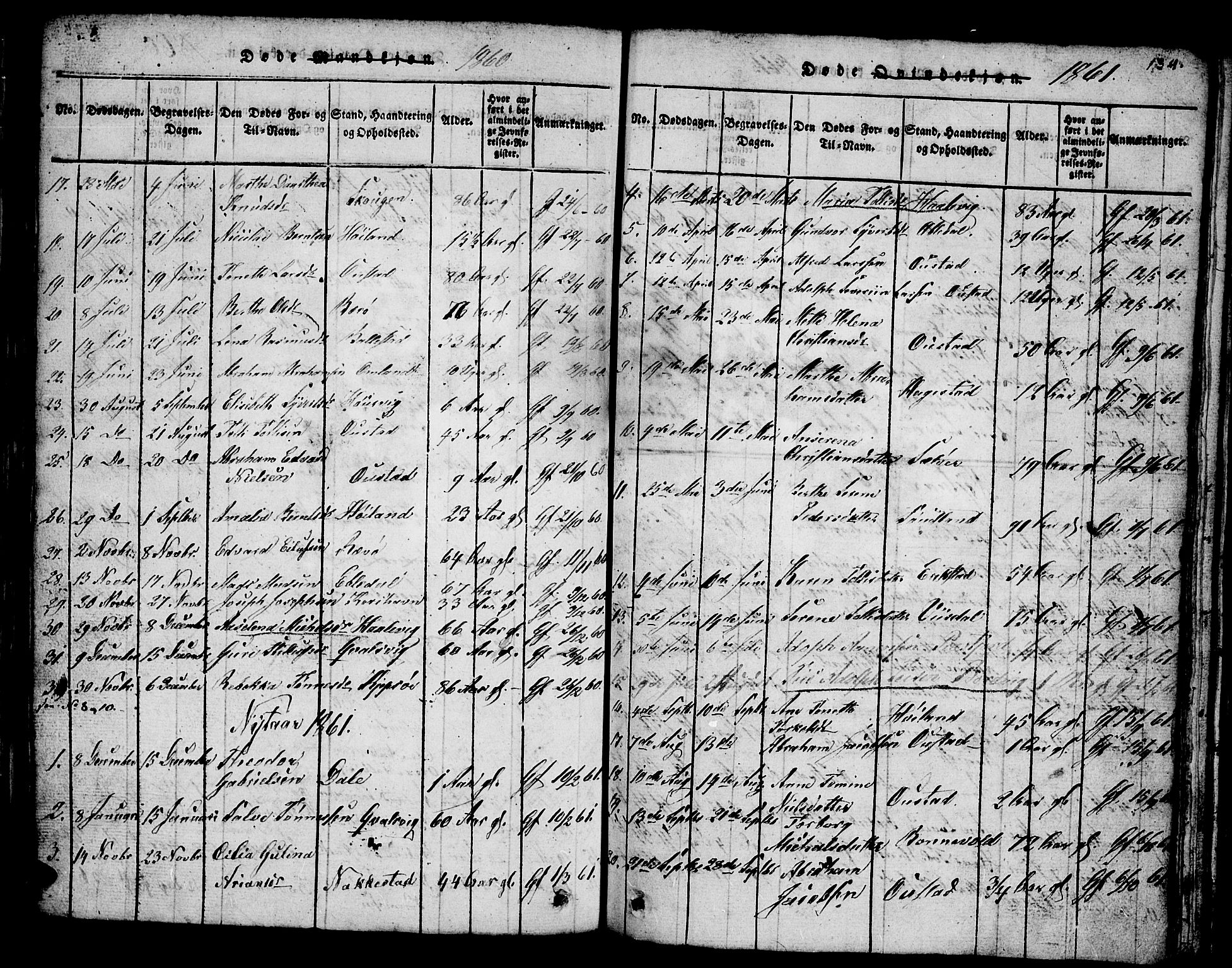 Lyngdal sokneprestkontor, AV/SAK-1111-0029/F/Fb/Fba/L0001: Parish register (copy) no. B 1, 1816-1876, p. 134