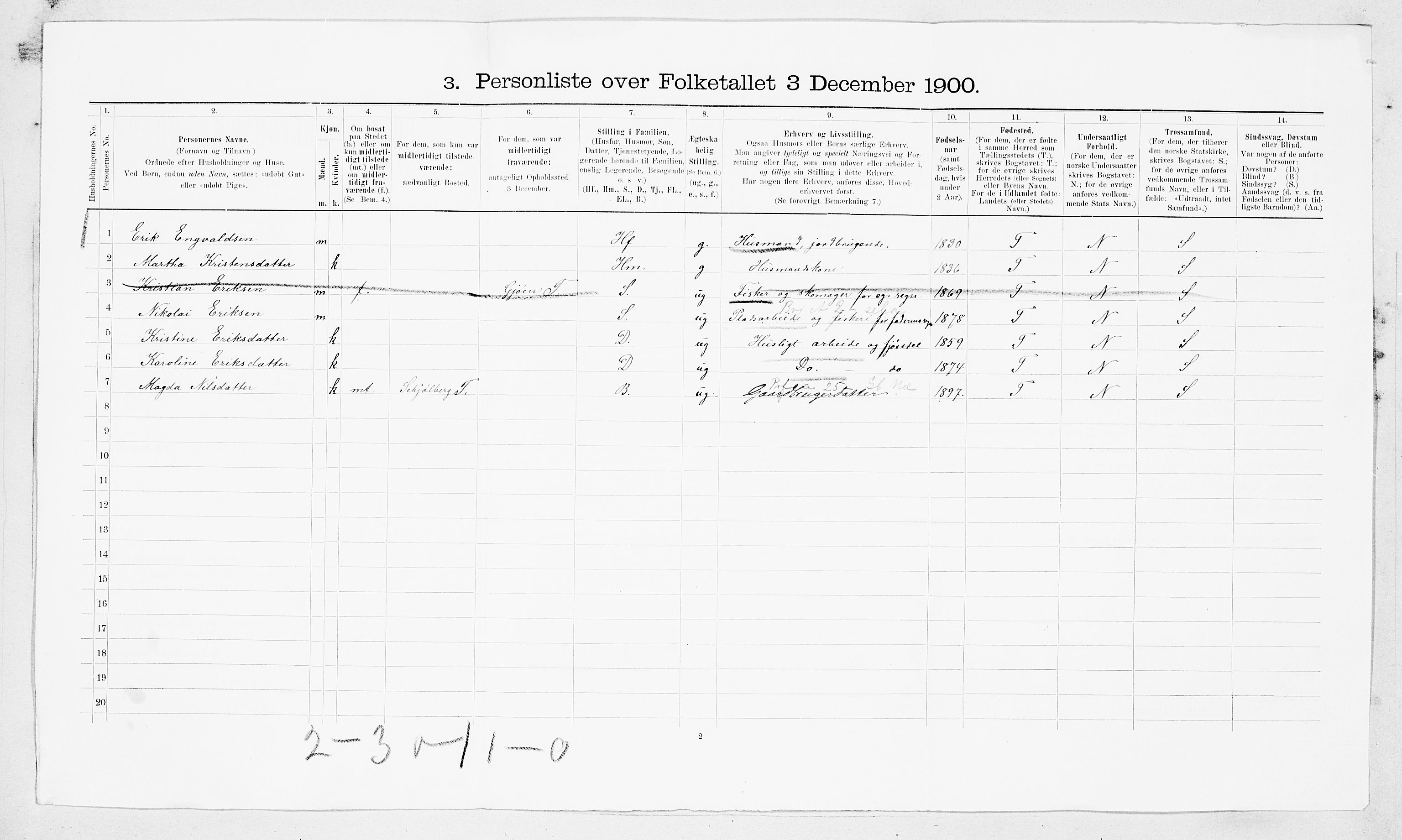 SAT, 1900 census for Edøy, 1900, p. 37