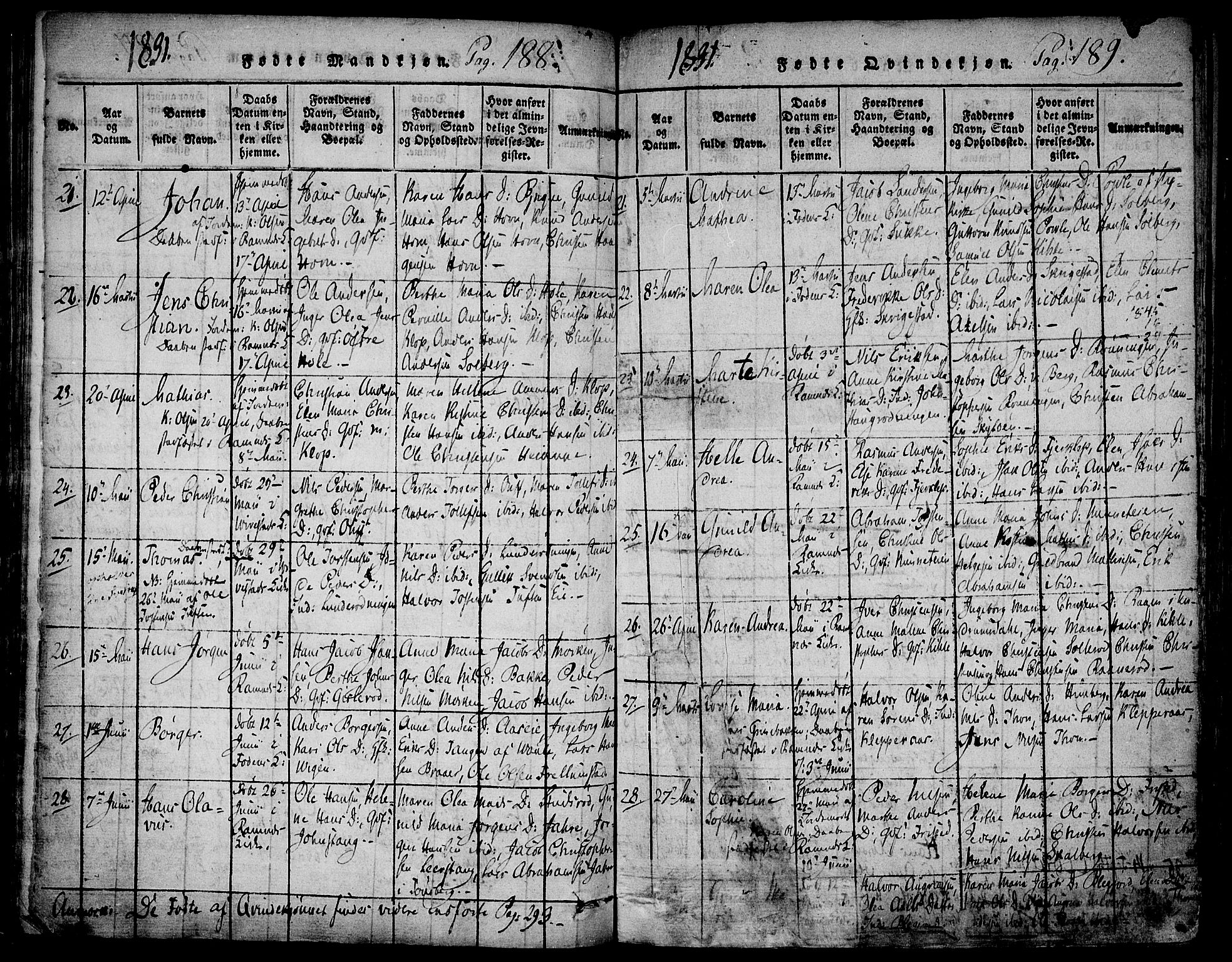 Ramnes kirkebøker, SAKO/A-314/F/Fa/L0004: Parish register (official) no. I 4, 1813-1840, p. 188-189