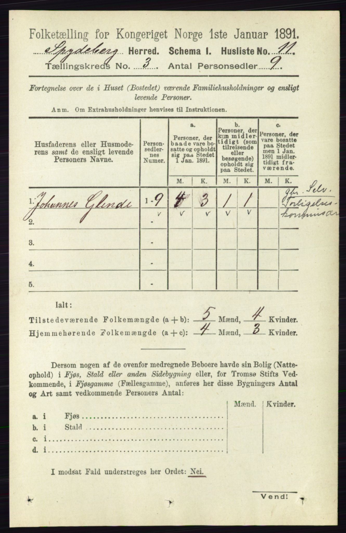 RA, 1891 census for 0123 Spydeberg, 1891, p. 1153