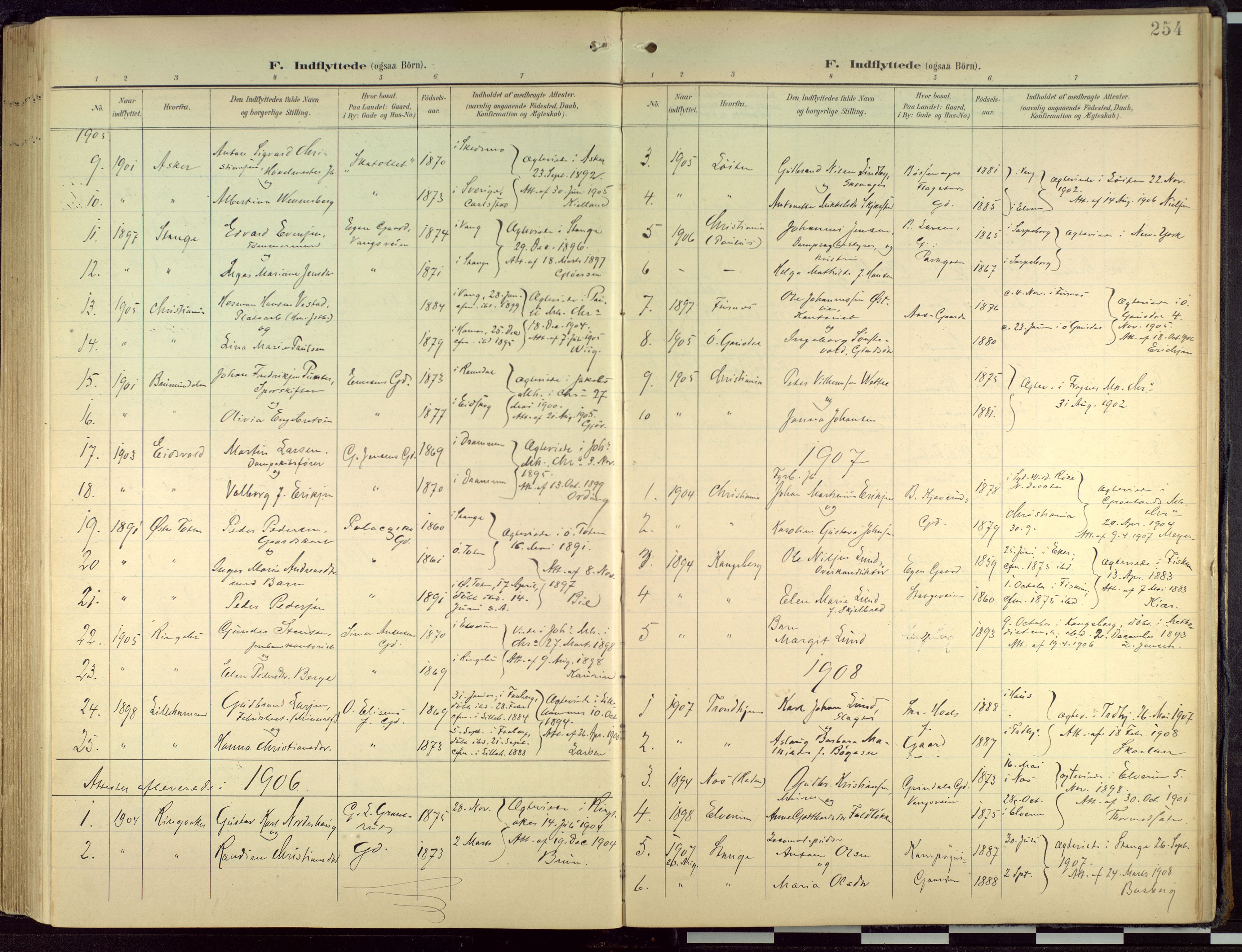 Hamar prestekontor, AV/SAH-DOMPH-002/H/Ha/Haa/L0004: Parish register (official) no. 4, 1899-1973, p. 254