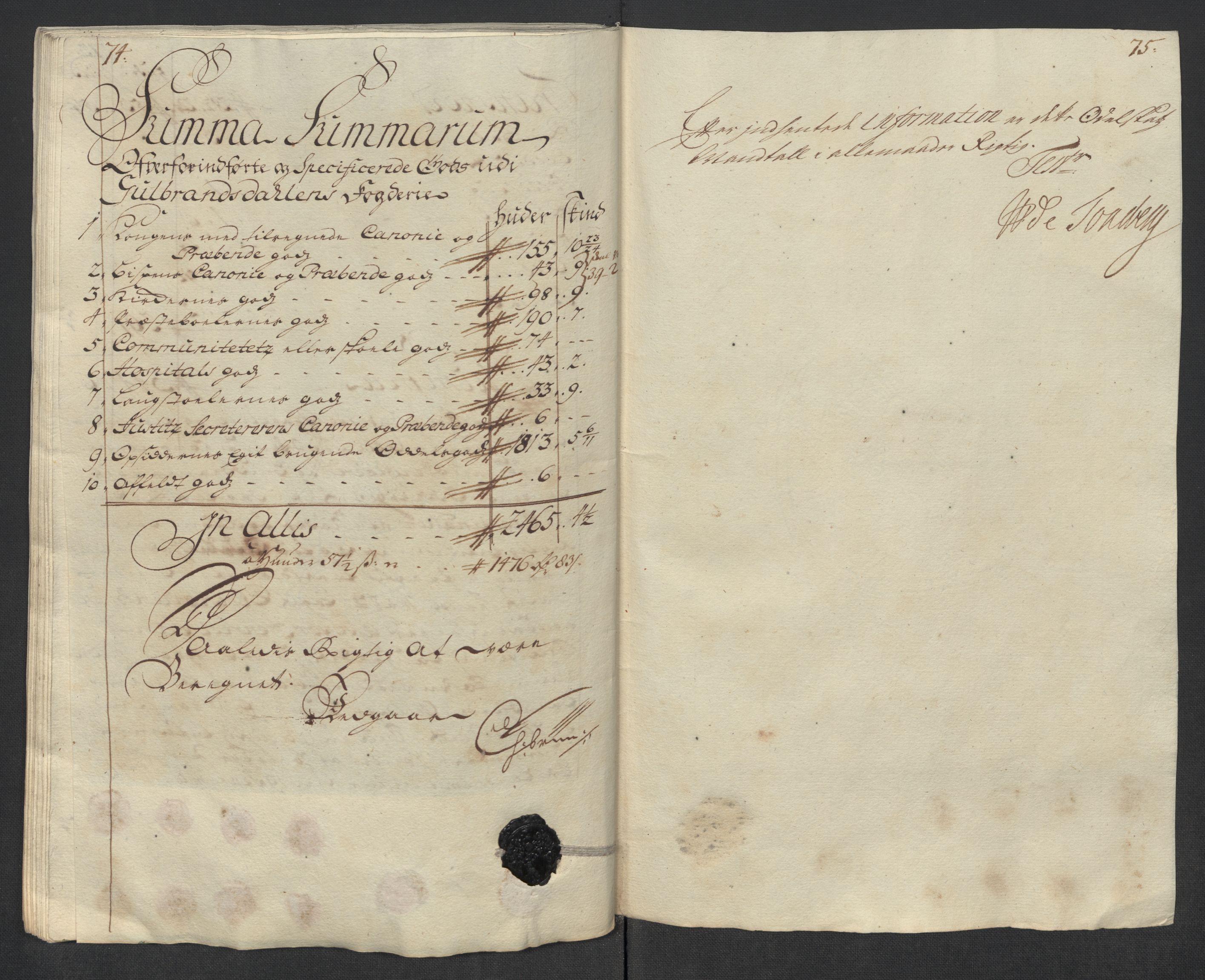 Rentekammeret inntil 1814, Reviderte regnskaper, Fogderegnskap, AV/RA-EA-4092/R17/L1186: Fogderegnskap Gudbrandsdal, 1716, p. 222