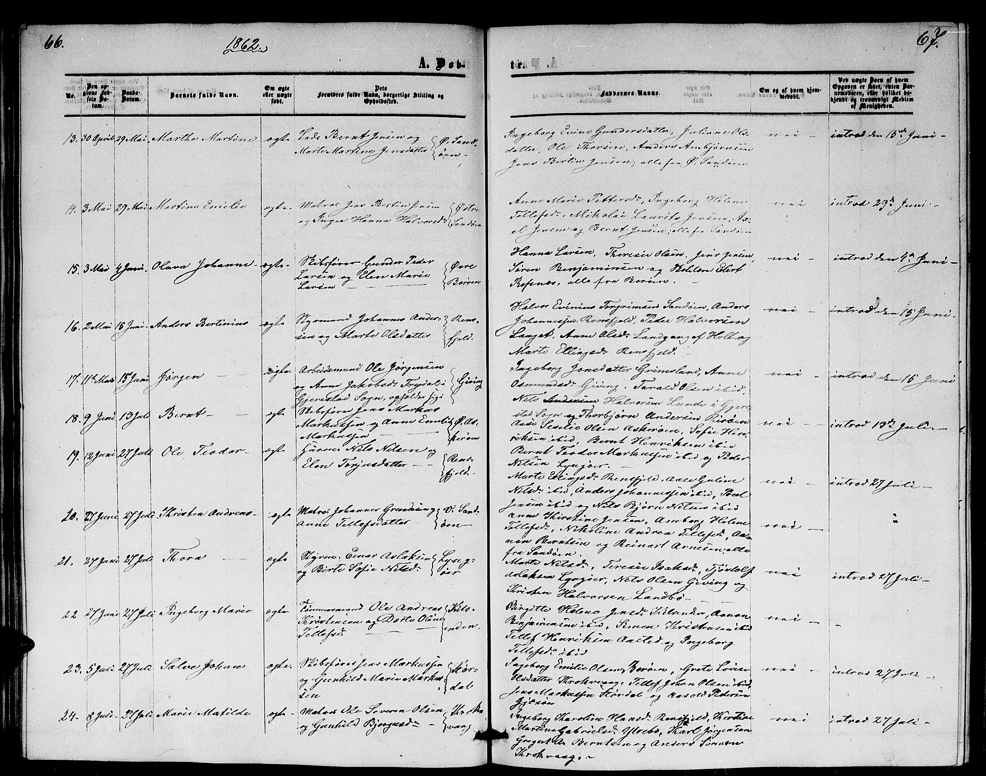 Dypvåg sokneprestkontor, AV/SAK-1111-0007/F/Fb/Fba/L0011: Parish register (copy) no. B 11, 1857-1872, p. 66-67