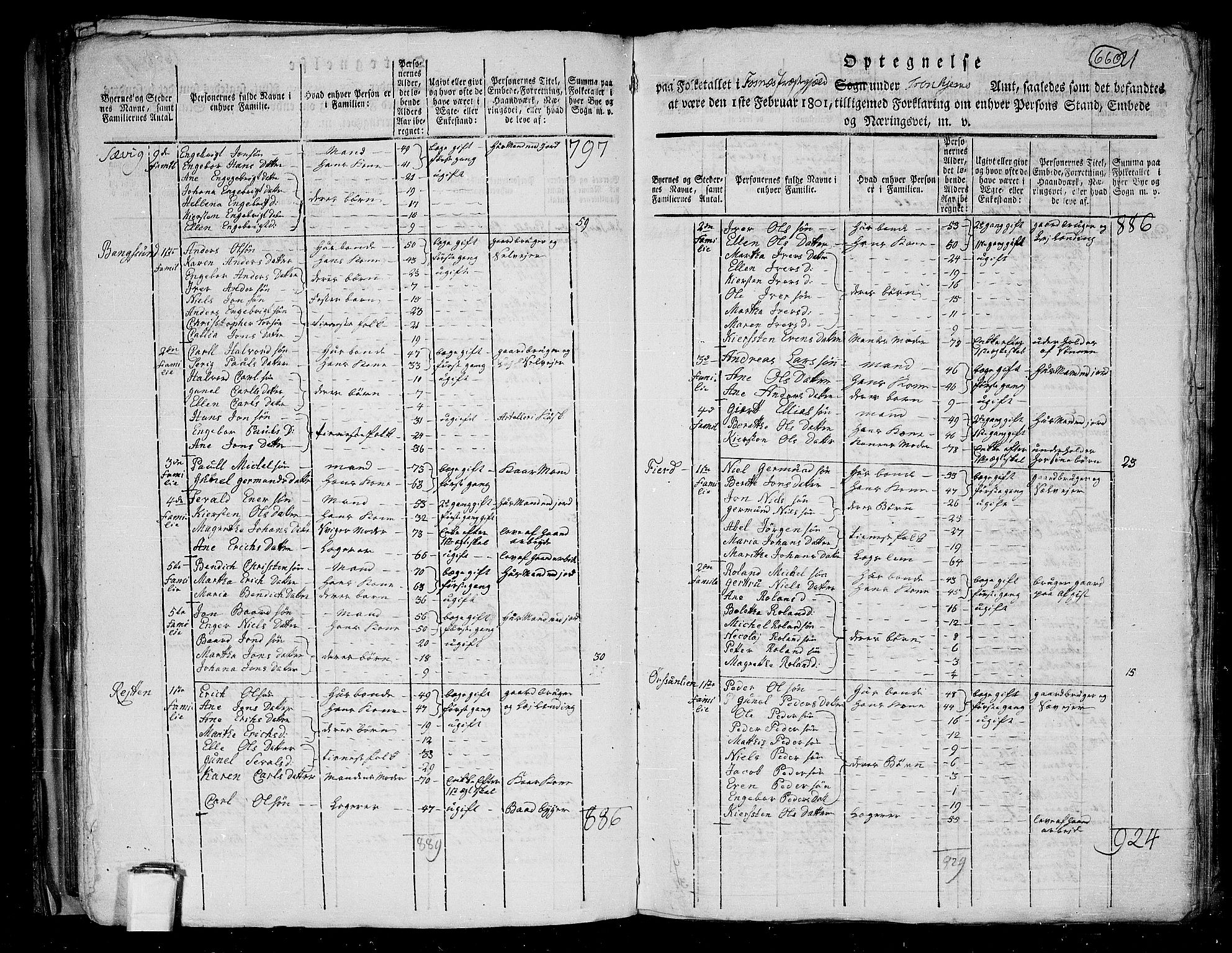 RA, 1801 census for 1748P Fosnes, 1801, p. 659b-660a