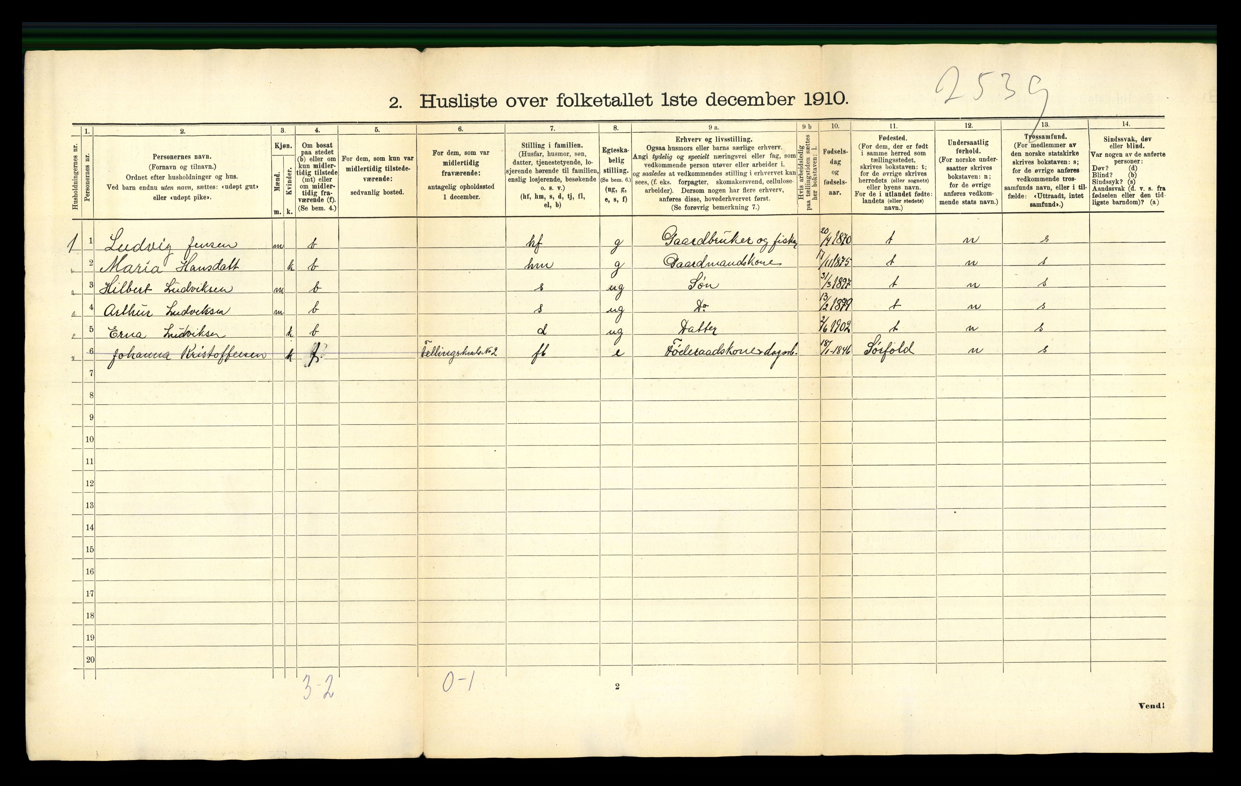 RA, 1910 census for Kjerringøy, 1910, p. 30