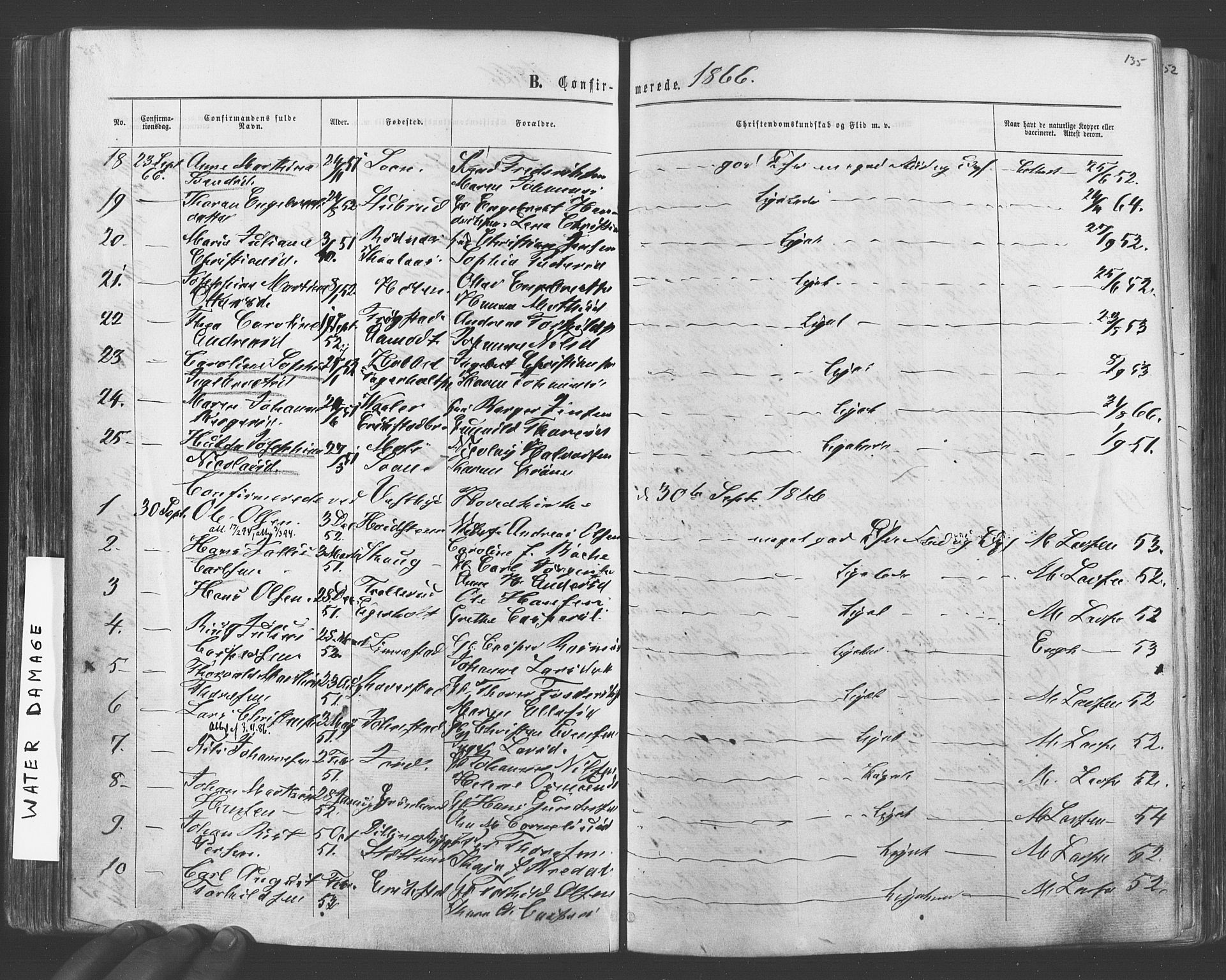 Vestby prestekontor Kirkebøker, SAO/A-10893/F/Fa/L0008: Parish register (official) no. I 8, 1863-1877, p. 135