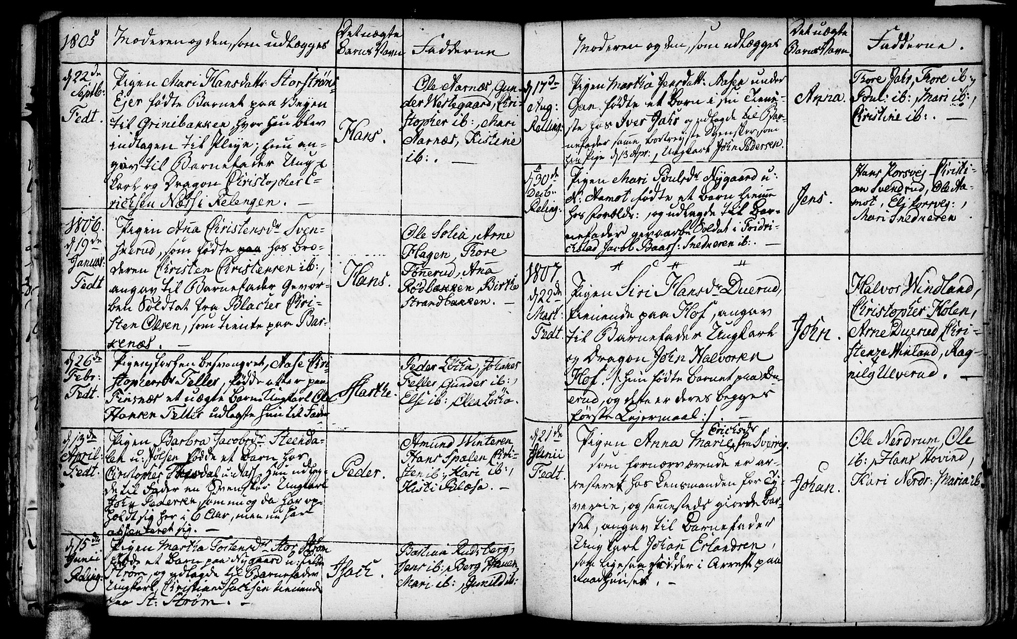 Fet prestekontor Kirkebøker, AV/SAO-A-10370a/F/Fa/L0002: Parish register (official) no. I 2, 1716-1815, p. 67