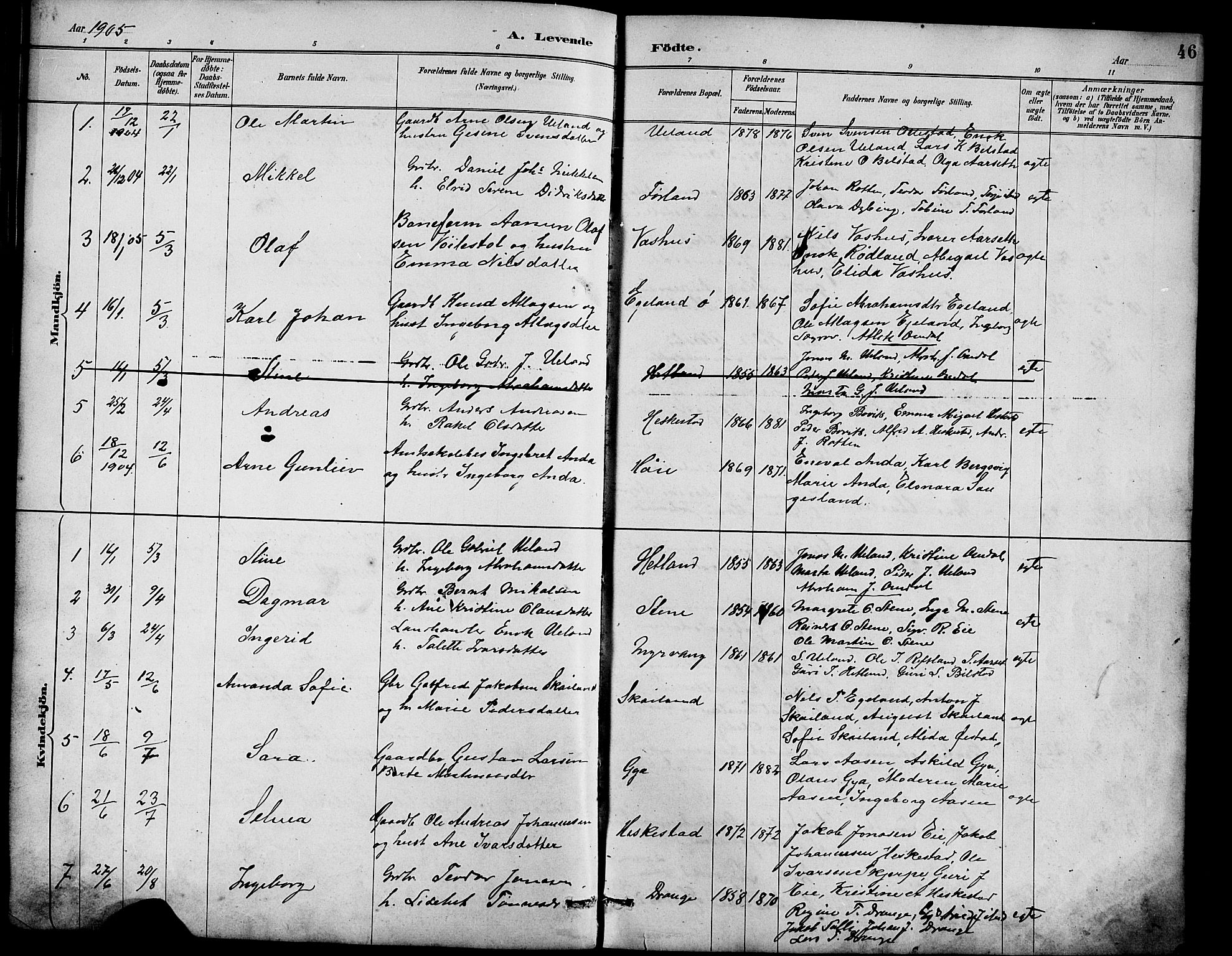 Lund sokneprestkontor, AV/SAST-A-101809/S07/L0007: Parish register (copy) no. B 7, 1890-1925, p. 46
