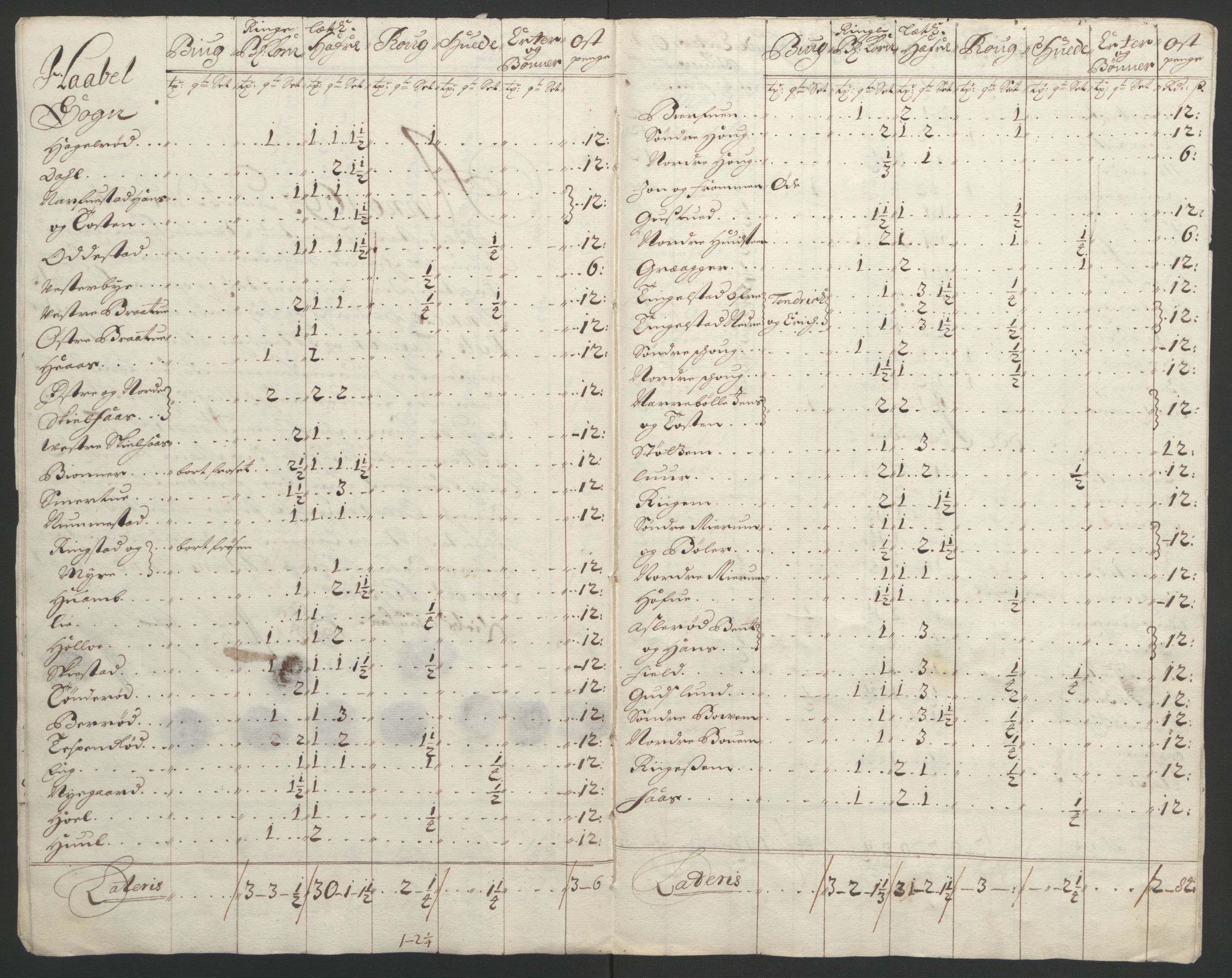 Rentekammeret inntil 1814, Reviderte regnskaper, Fogderegnskap, AV/RA-EA-4092/R04/L0122: Fogderegnskap Moss, Onsøy, Tune, Veme og Åbygge, 1695, p. 275