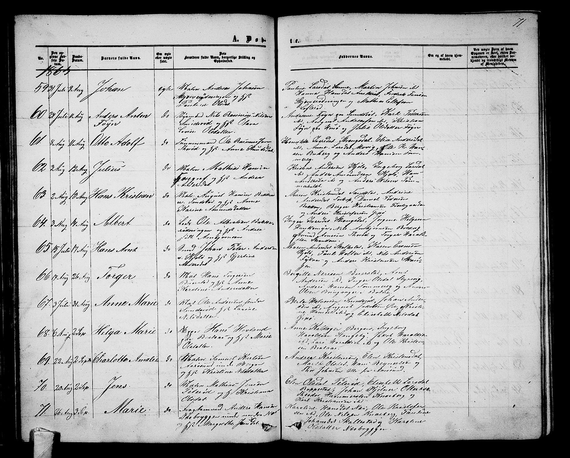 Nøtterøy kirkebøker, AV/SAKO-A-354/G/Ga/L0002: Parish register (copy) no. I 2, 1860-1877, p. 71