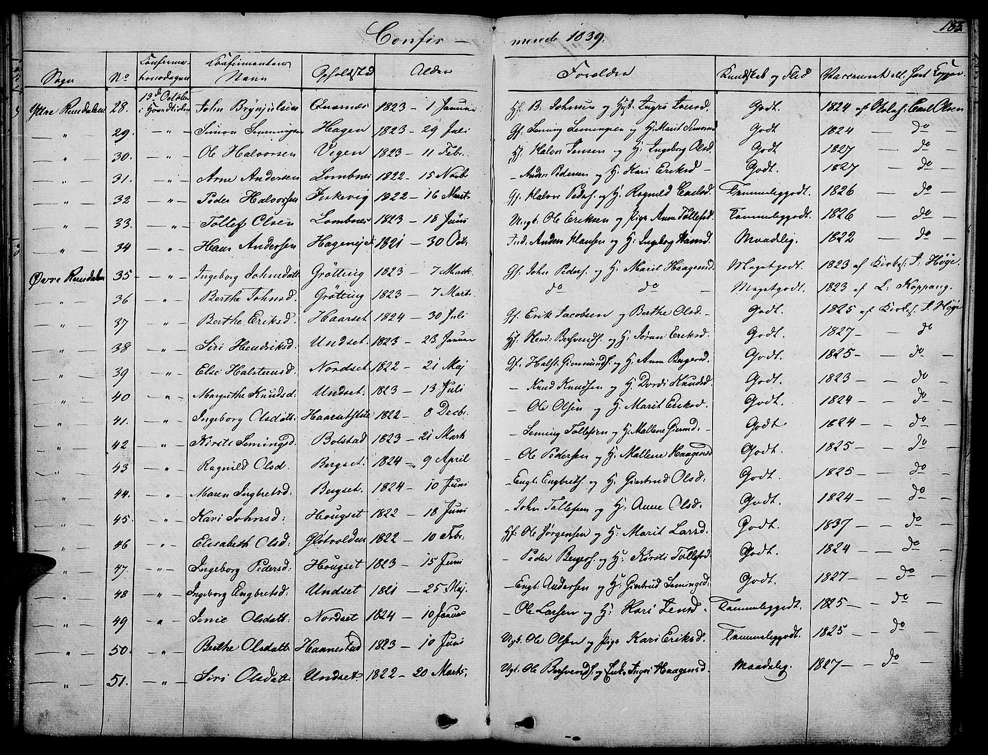 Rendalen prestekontor, AV/SAH-PREST-054/H/Ha/Haa/L0004: Parish register (official) no. 4, 1829-1852, p. 183