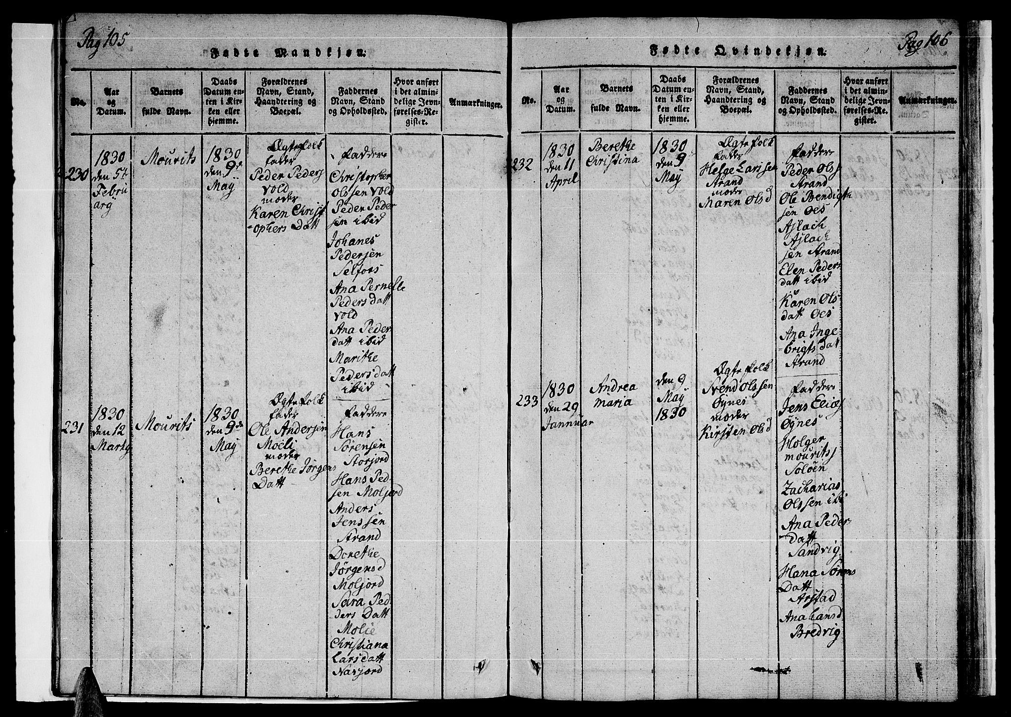 Ministerialprotokoller, klokkerbøker og fødselsregistre - Nordland, AV/SAT-A-1459/846/L0651: Parish register (copy) no. 846C01, 1821-1841, p. 105-106