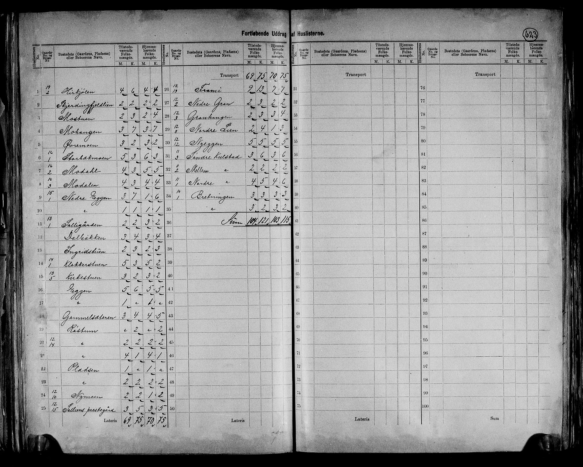 RA, 1891 census for 0431 Sollia, 1891, p. 6