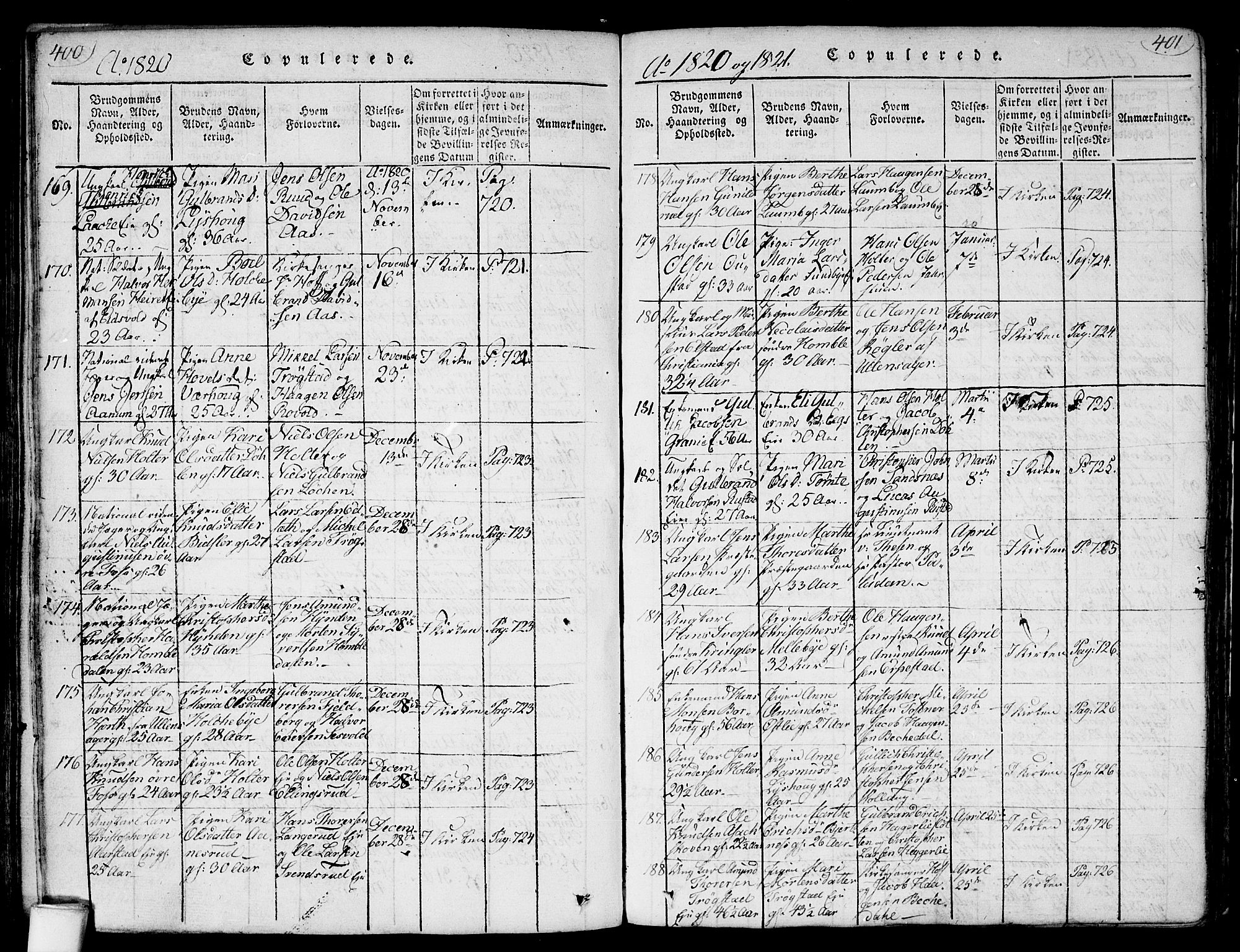 Nannestad prestekontor Kirkebøker, SAO/A-10414a/F/Fa/L0009: Parish register (official) no. I 9, 1815-1840, p. 400-401