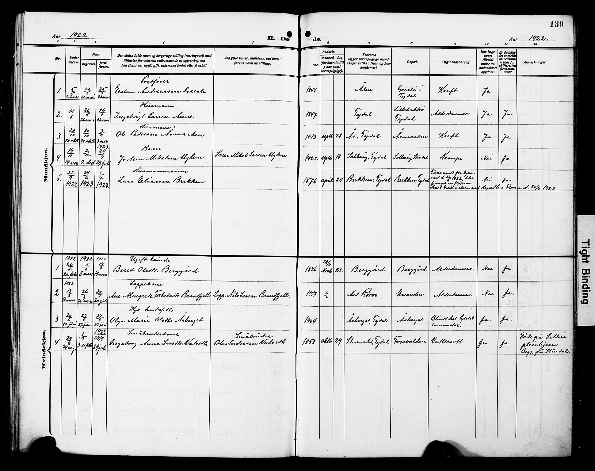 Ministerialprotokoller, klokkerbøker og fødselsregistre - Sør-Trøndelag, SAT/A-1456/698/L1168: Parish register (copy) no. 698C05, 1908-1930, p. 139