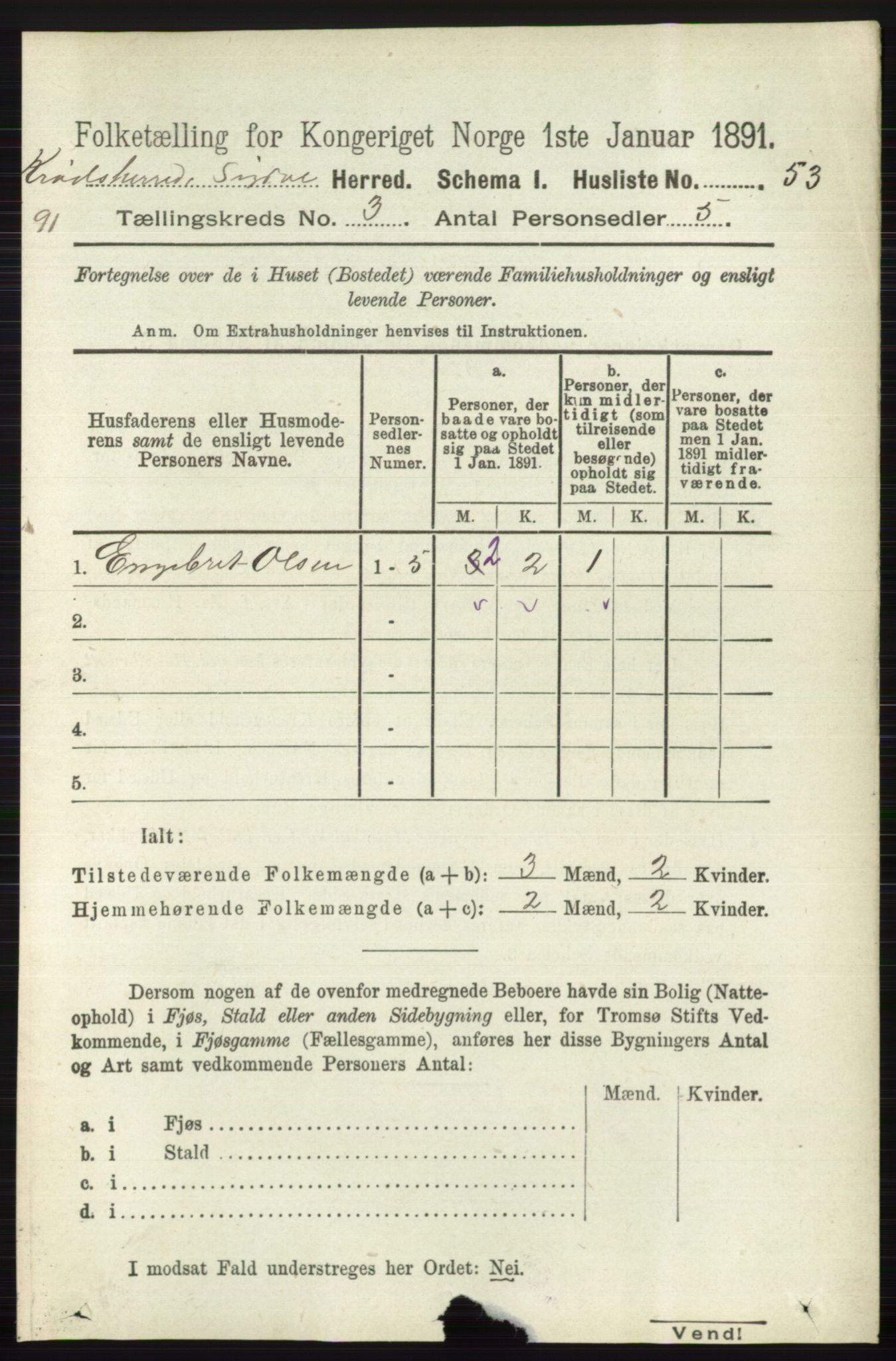 RA, 1891 census for 0621 Sigdal, 1891, p. 5574