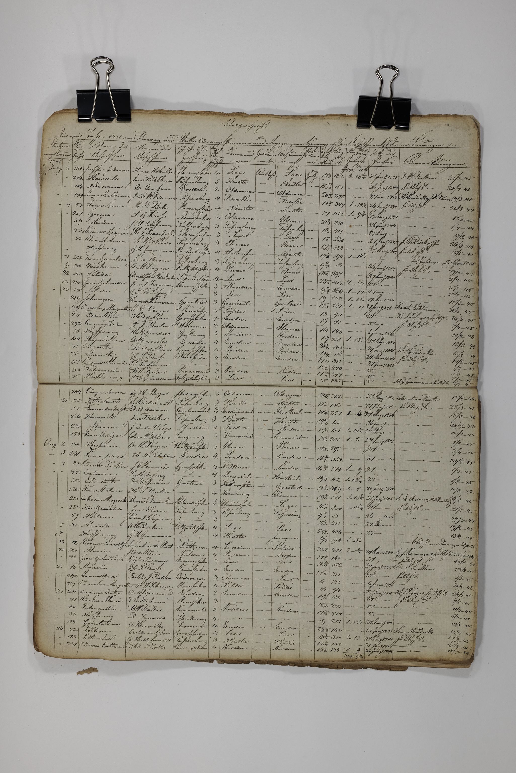 Blehr/ Kjellestad, TEMU/TGM-A-1212/R/Rl/L0006: Kongelig Consulat-Agentur, 1836-1863, p. 17
