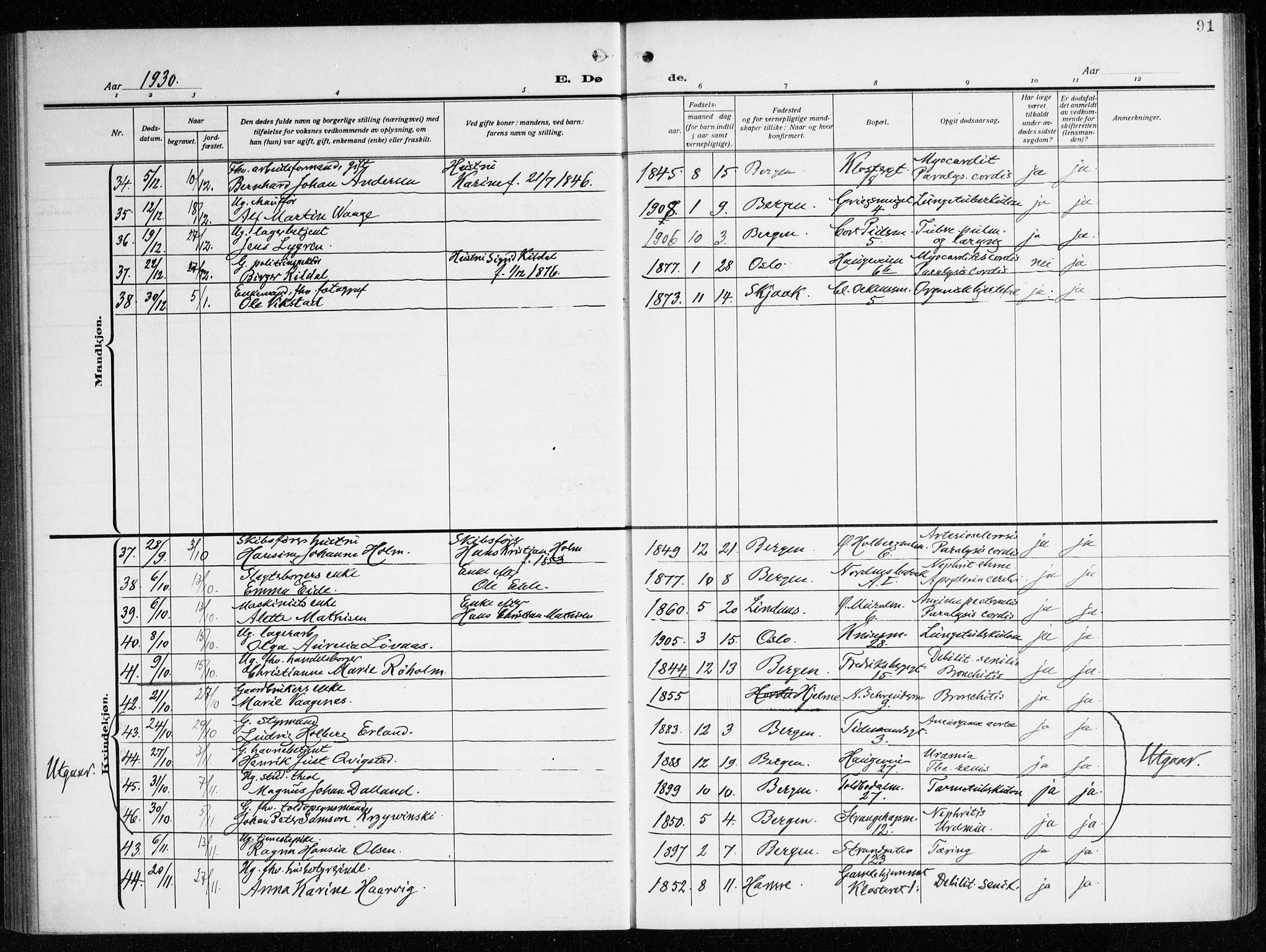 Nykirken Sokneprestembete, AV/SAB-A-77101/H/Haa/L0046: Parish register (official) no. E 6, 1918-1944, p. 91