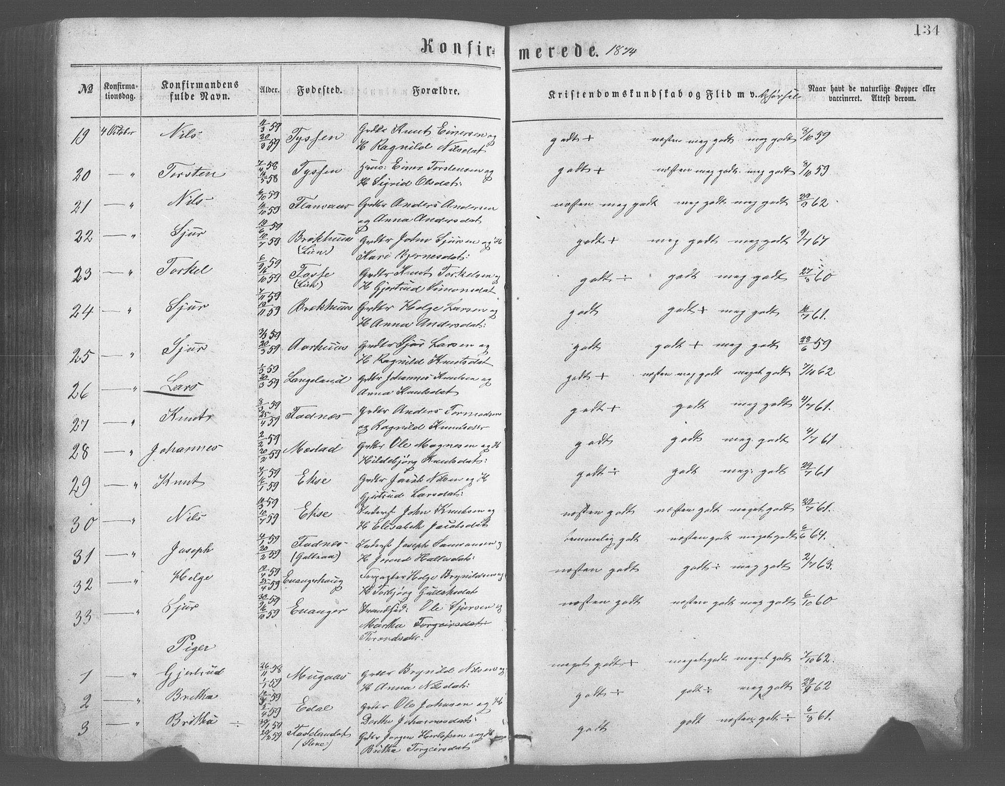 Evanger sokneprestembete, SAB/A-99924: Parish register (copy) no. A 2, 1863-1879, p. 134