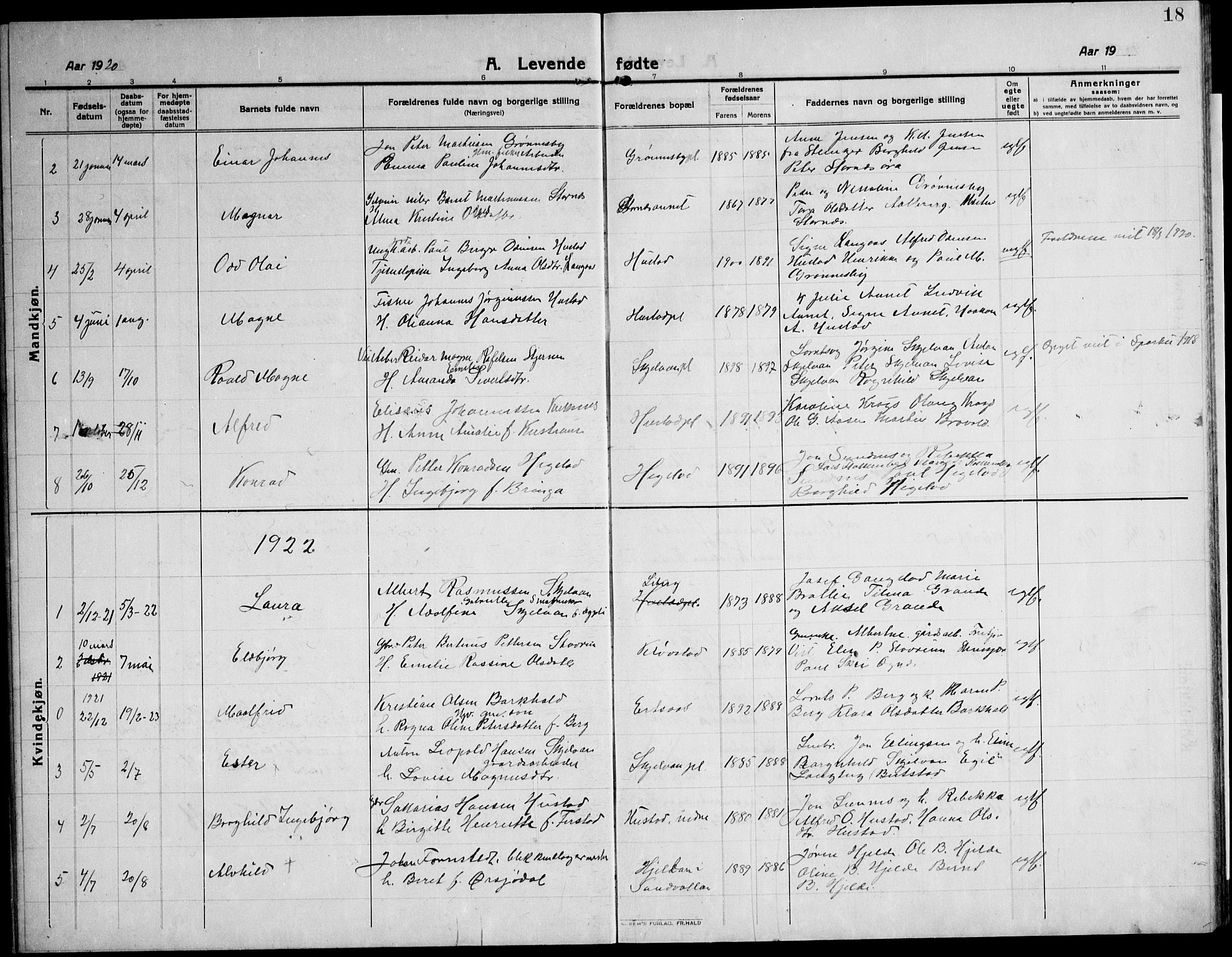 Ministerialprotokoller, klokkerbøker og fødselsregistre - Nord-Trøndelag, SAT/A-1458/732/L0319: Parish register (copy) no. 732C03, 1911-1945, p. 18