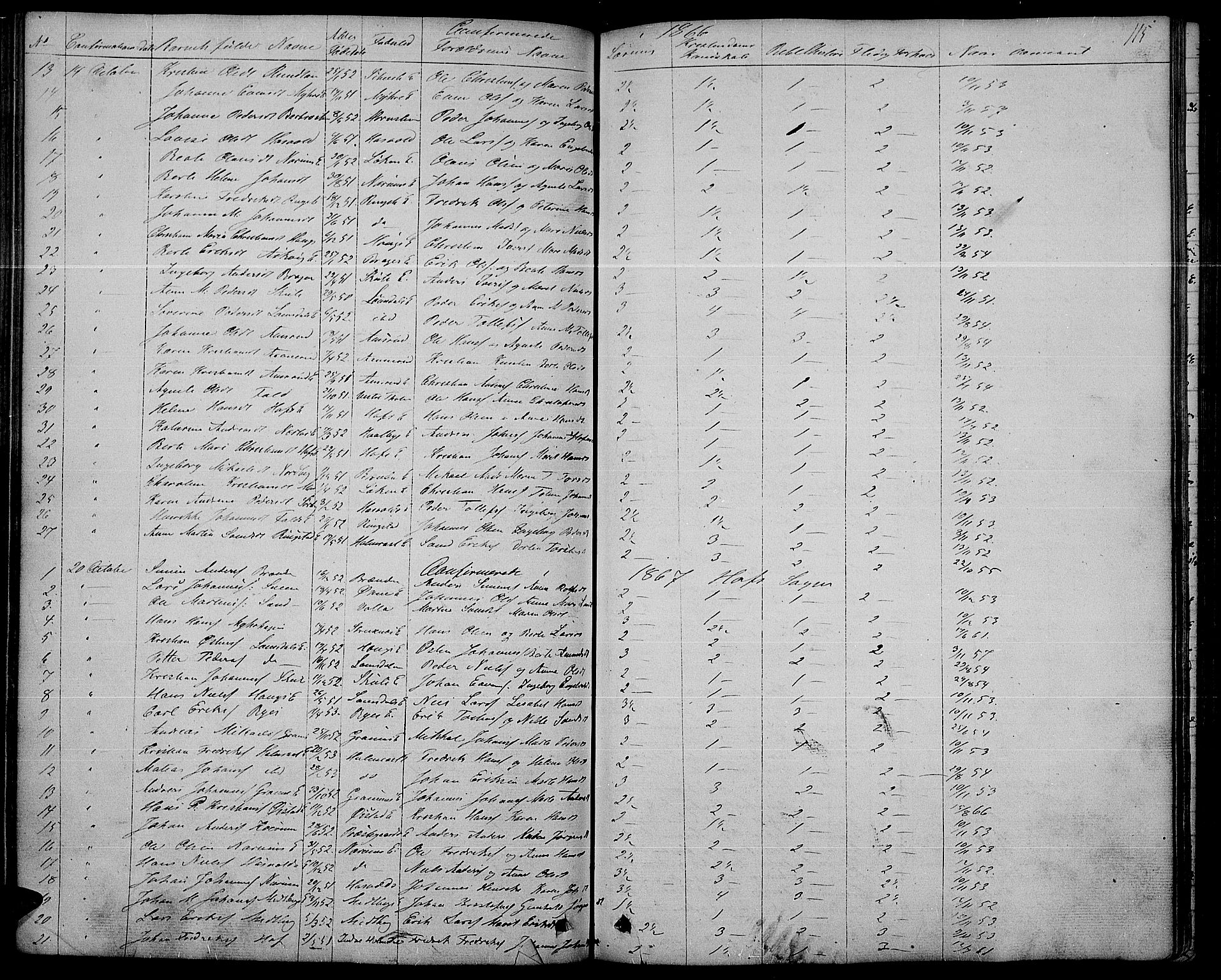 Søndre Land prestekontor, SAH/PREST-122/L/L0001: Parish register (copy) no. 1, 1849-1883, p. 115