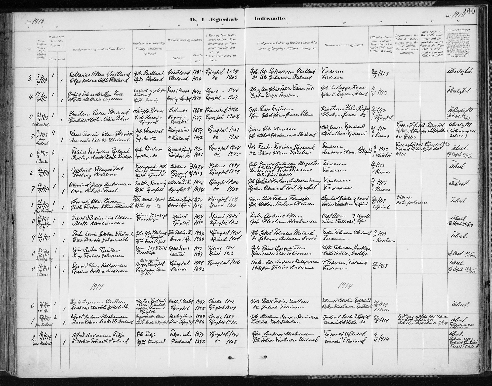 Lyngdal sokneprestkontor, AV/SAK-1111-0029/F/Fa/Fac/L0012: Parish register (official) no. A 12, 1894-1918, p. 260