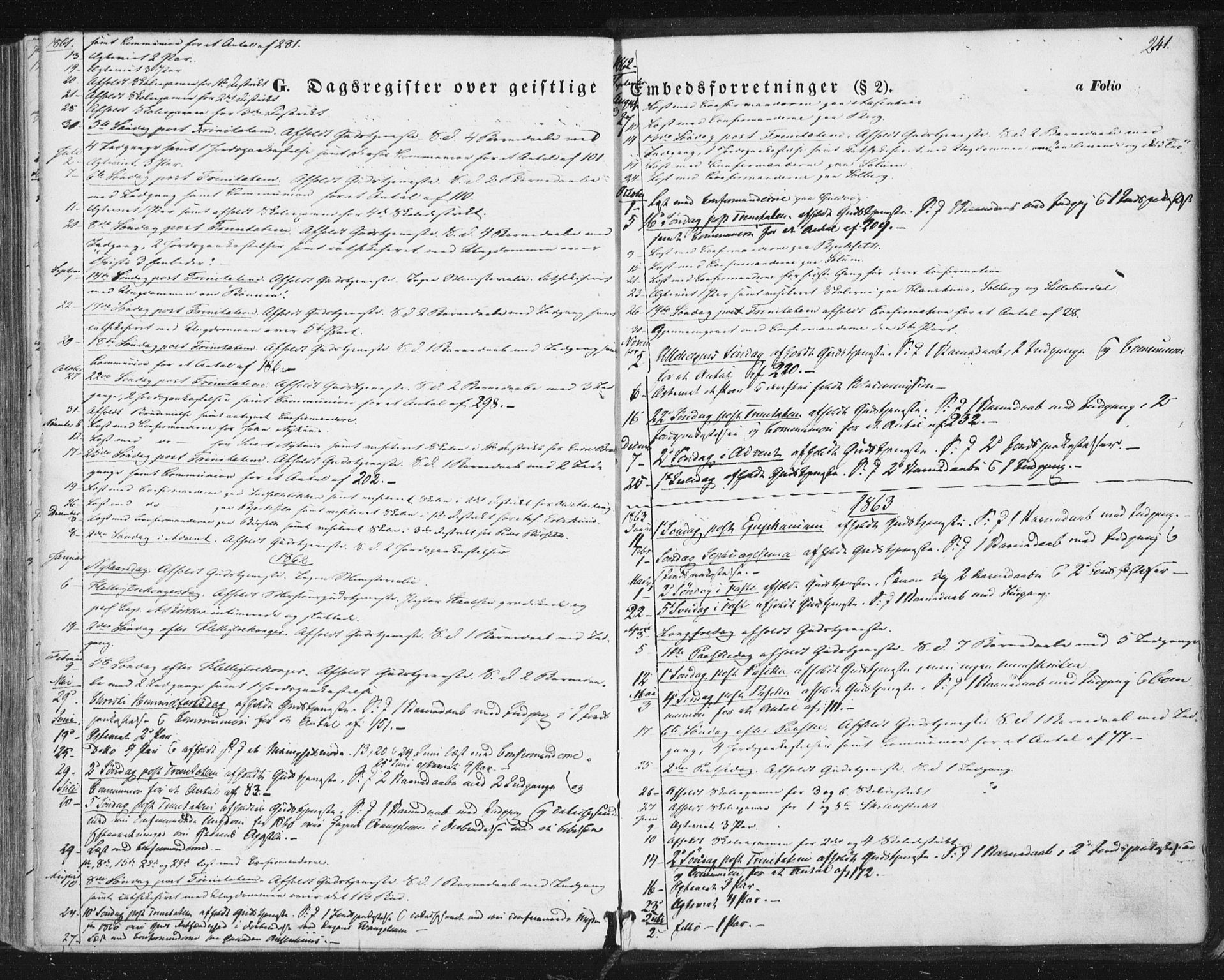 Ministerialprotokoller, klokkerbøker og fødselsregistre - Sør-Trøndelag, SAT/A-1456/689/L1038: Parish register (official) no. 689A03, 1848-1872, p. 241